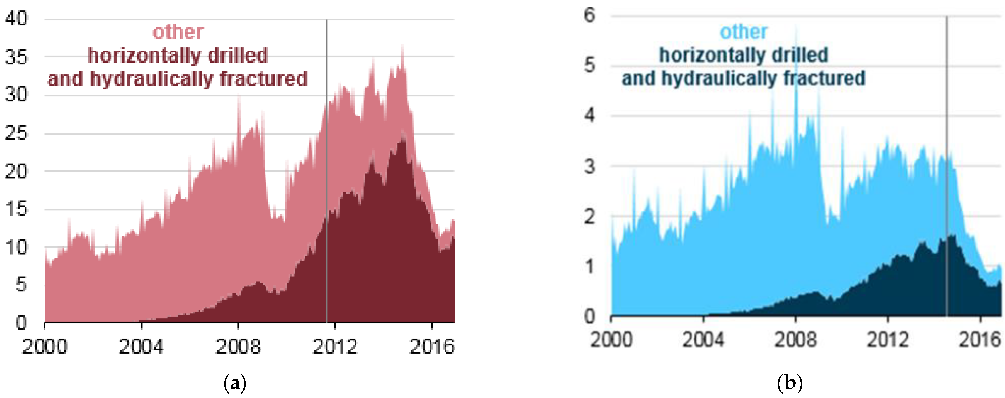 Entropy 24 01316 g006