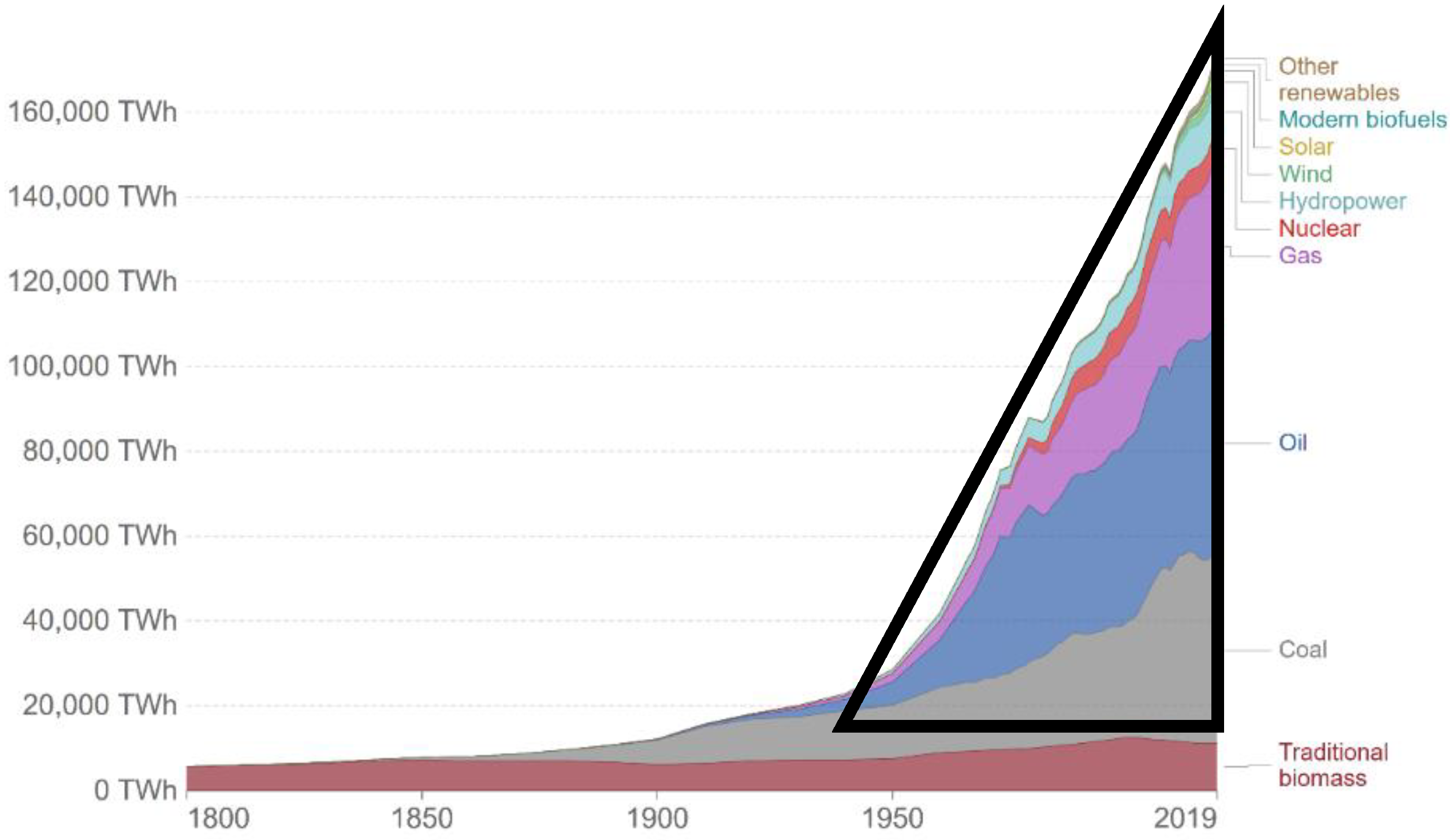 Entropy 24 01316 g015