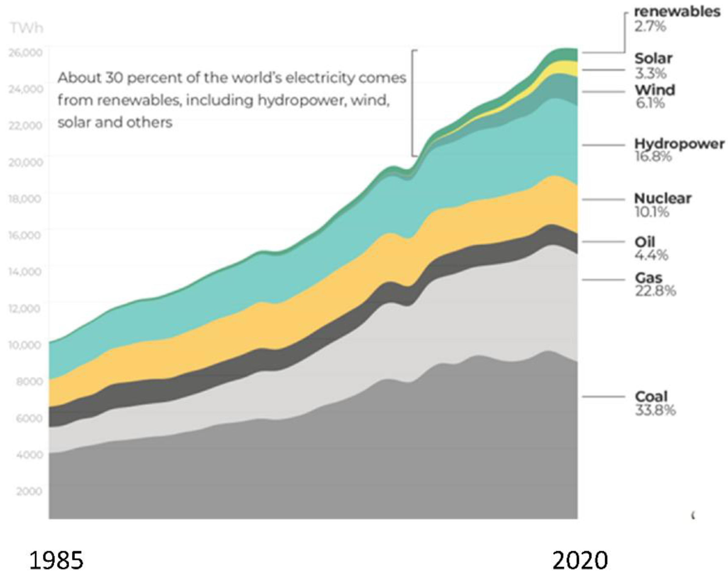 Entropy 24 01316 g016