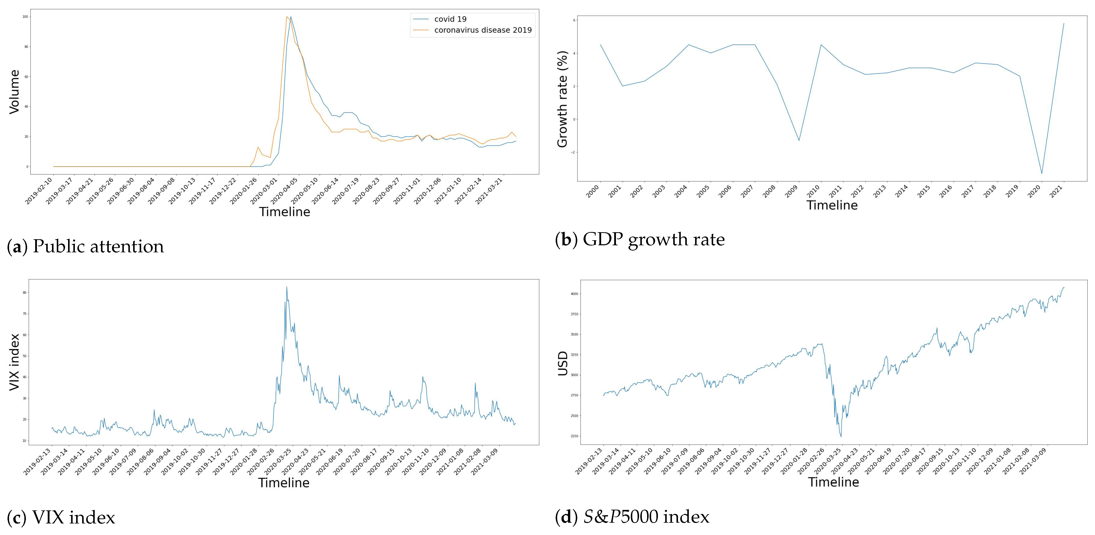 Entropy 24 01317 g001
