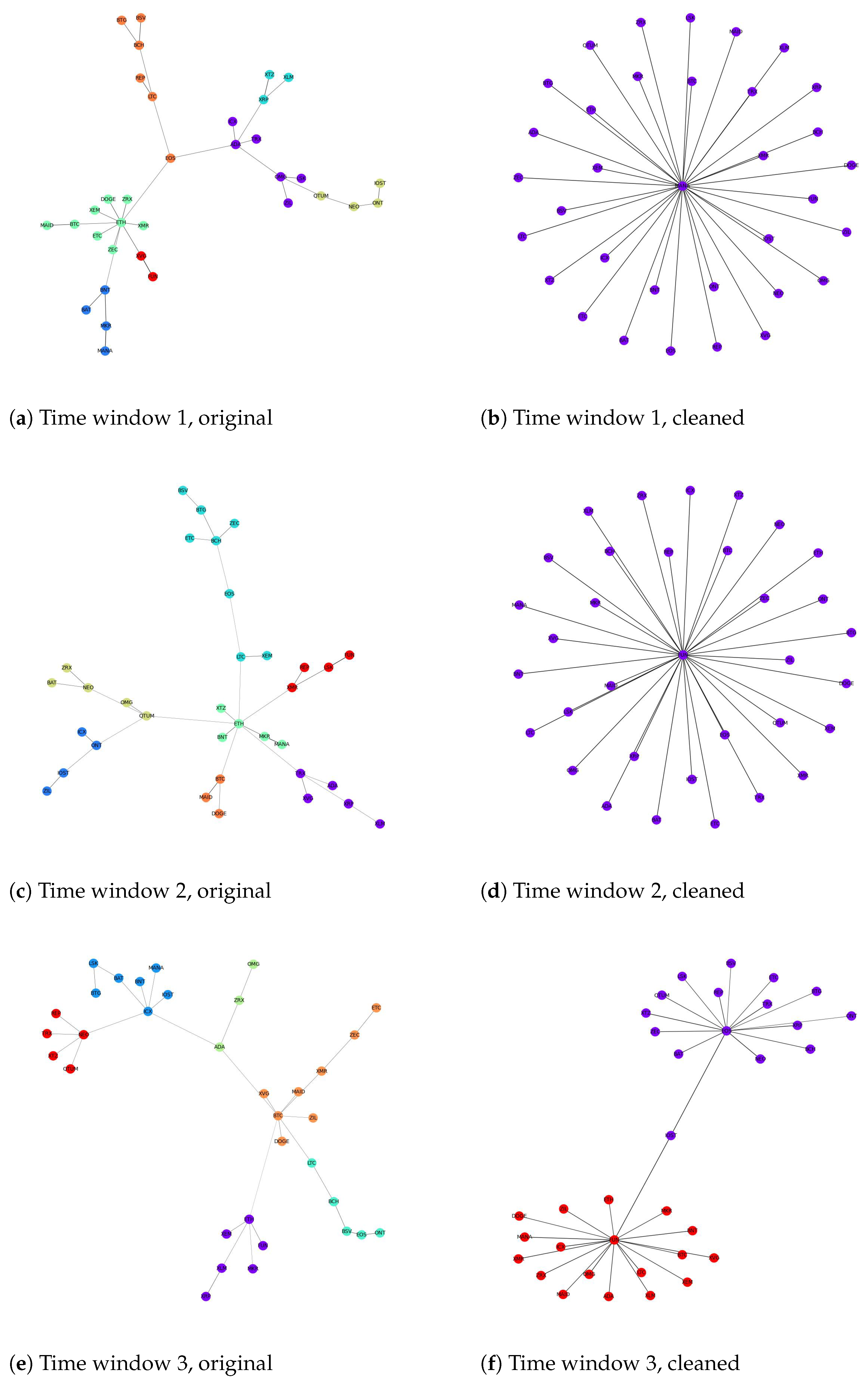 Entropy 24 01317 g002