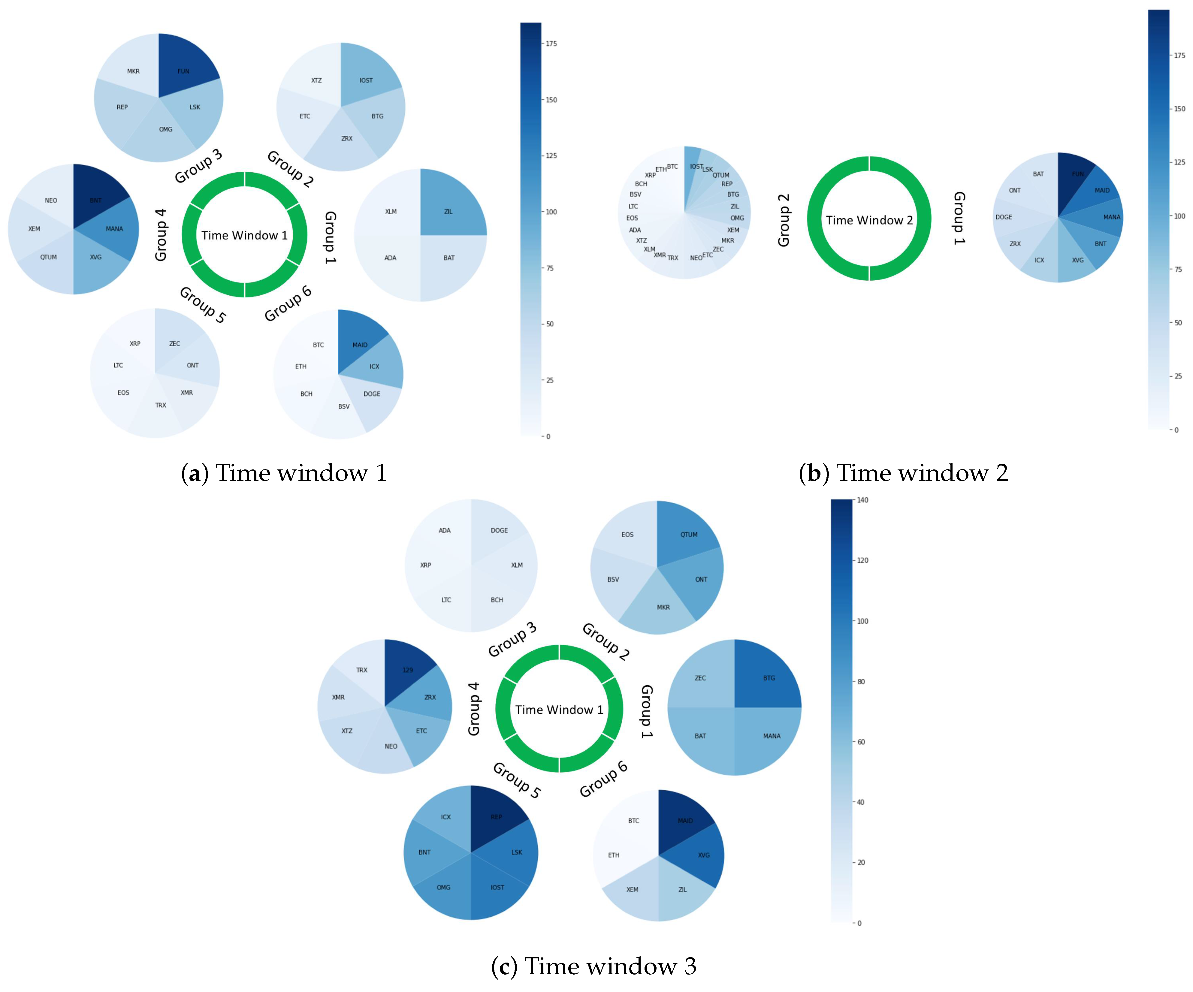 Entropy 24 01317 g006