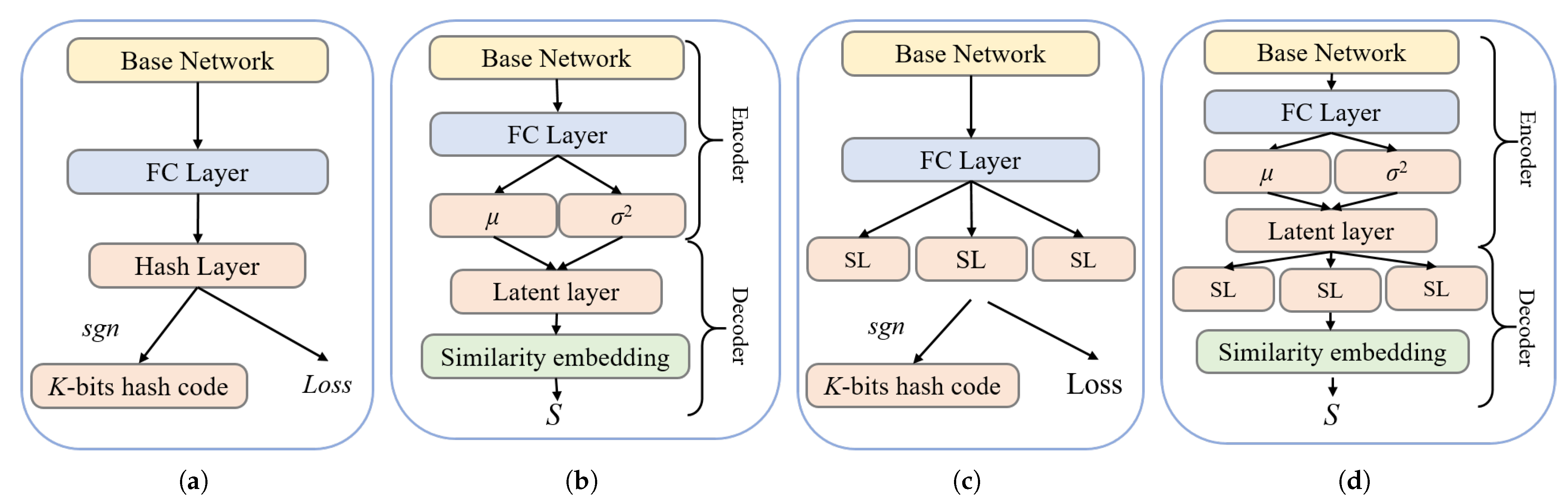 Entropy 24 01319 g002