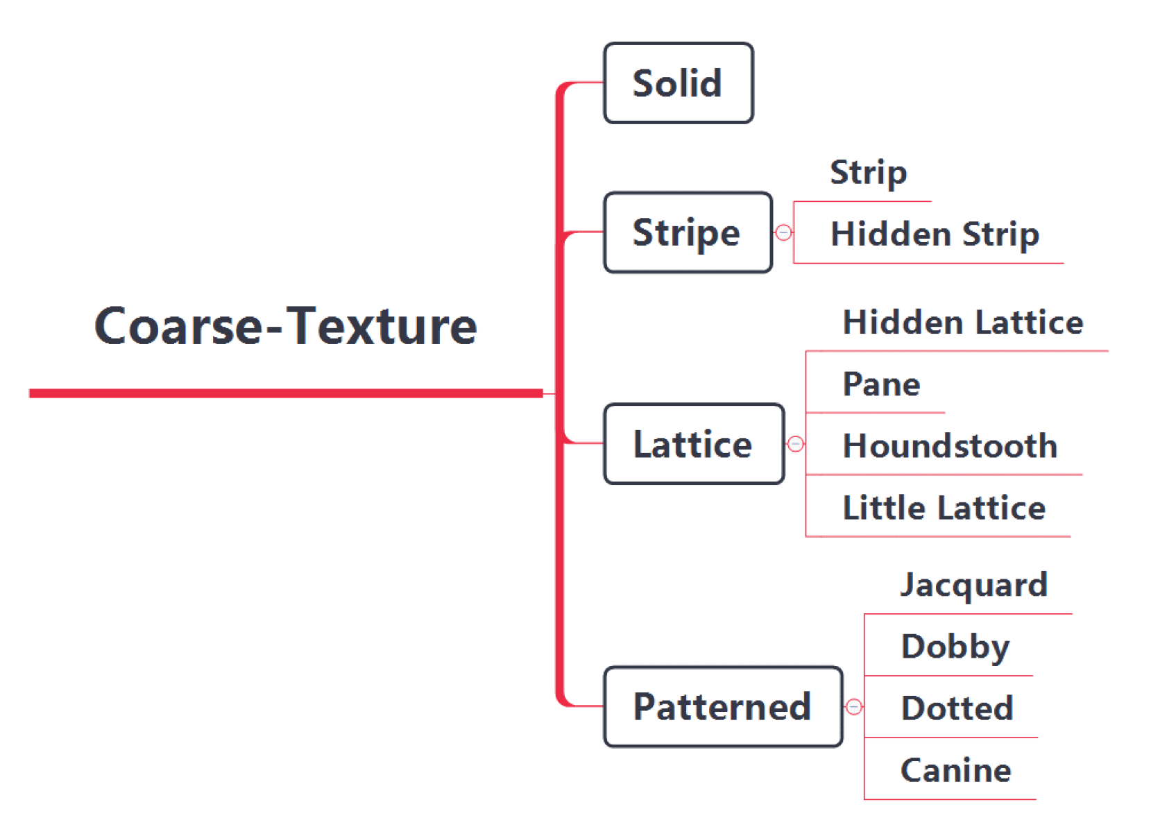 Entropy 24 01319 g003