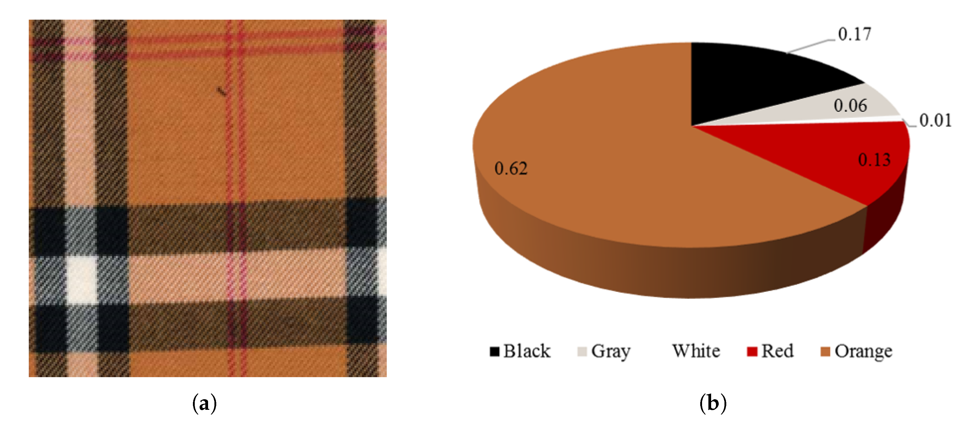 Entropy 24 01319 g005