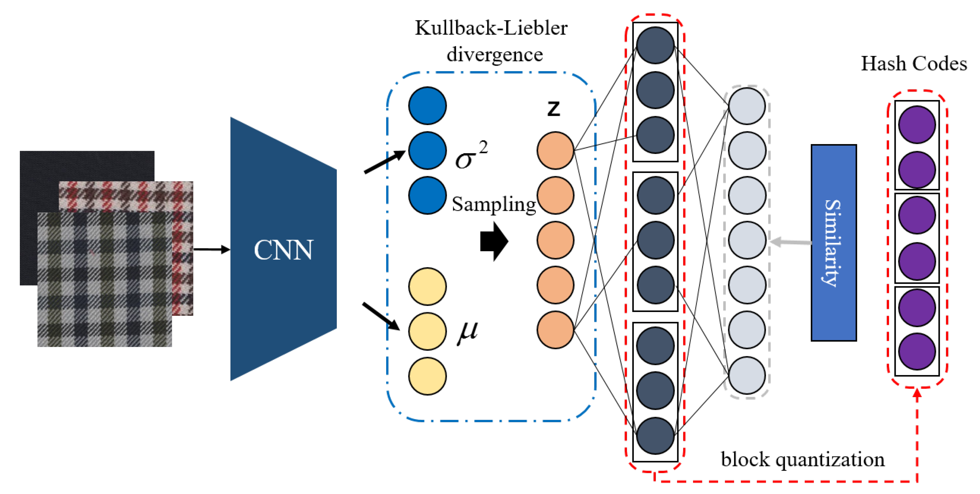 Entropy 24 01319 g006