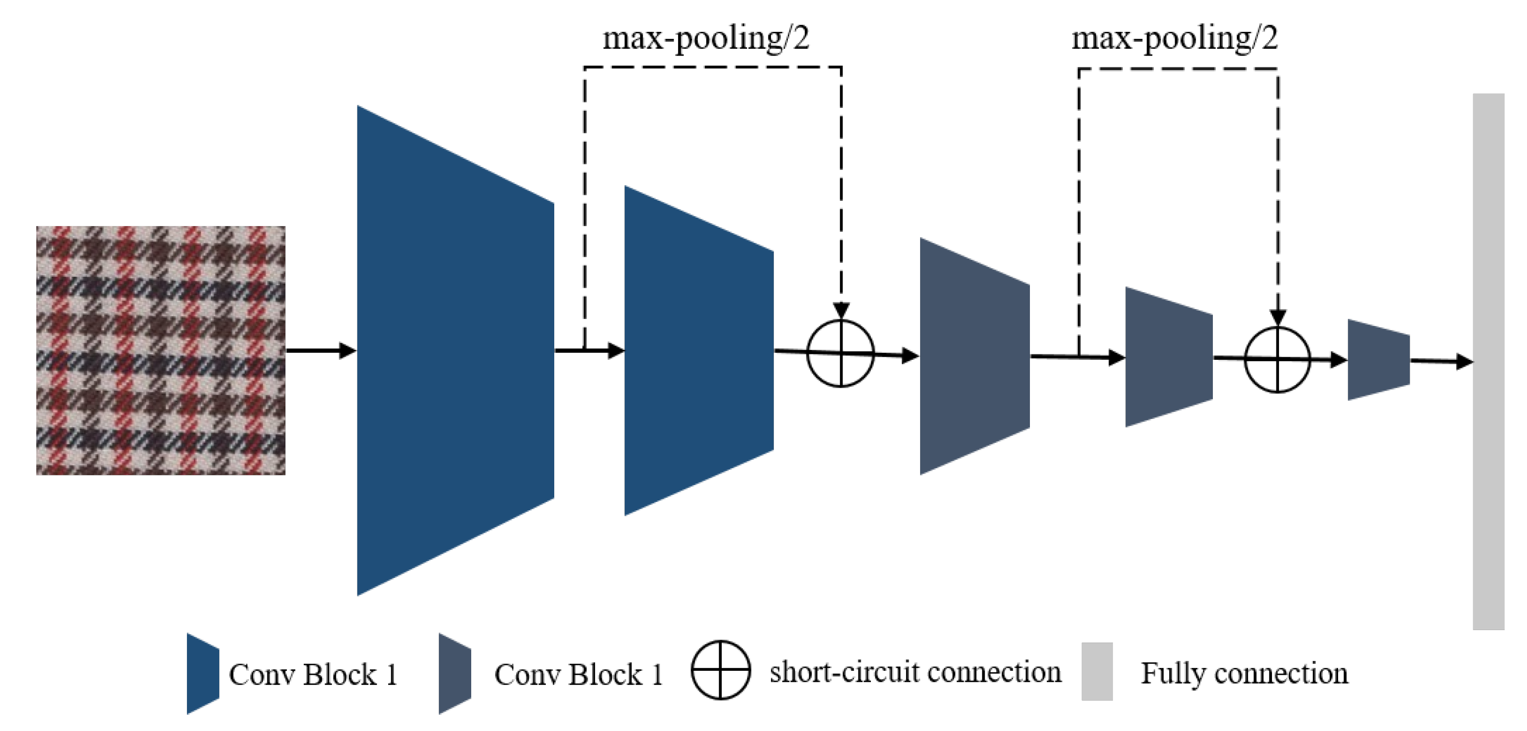 Entropy 24 01319 g007