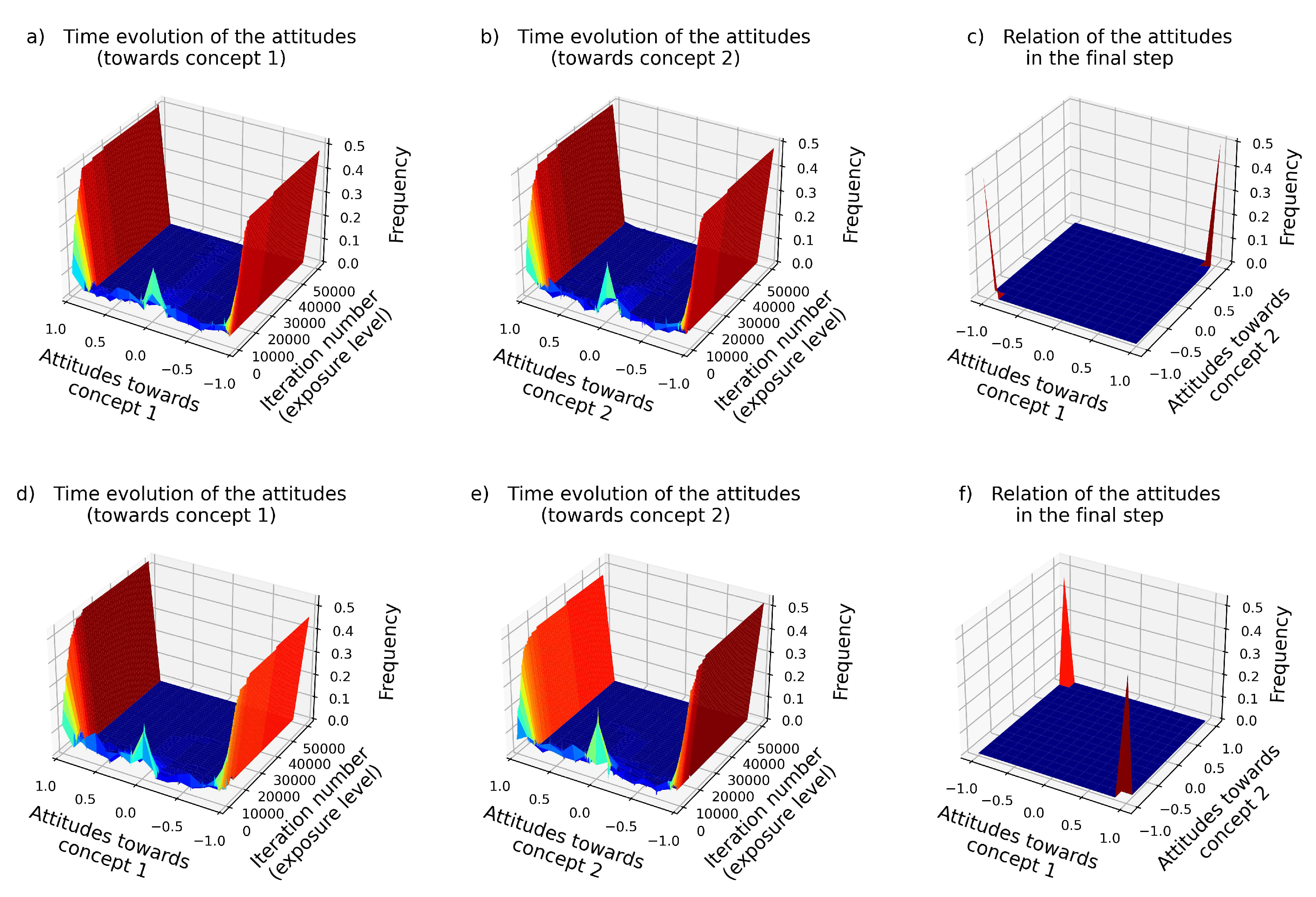Entropy 24 01320 g002