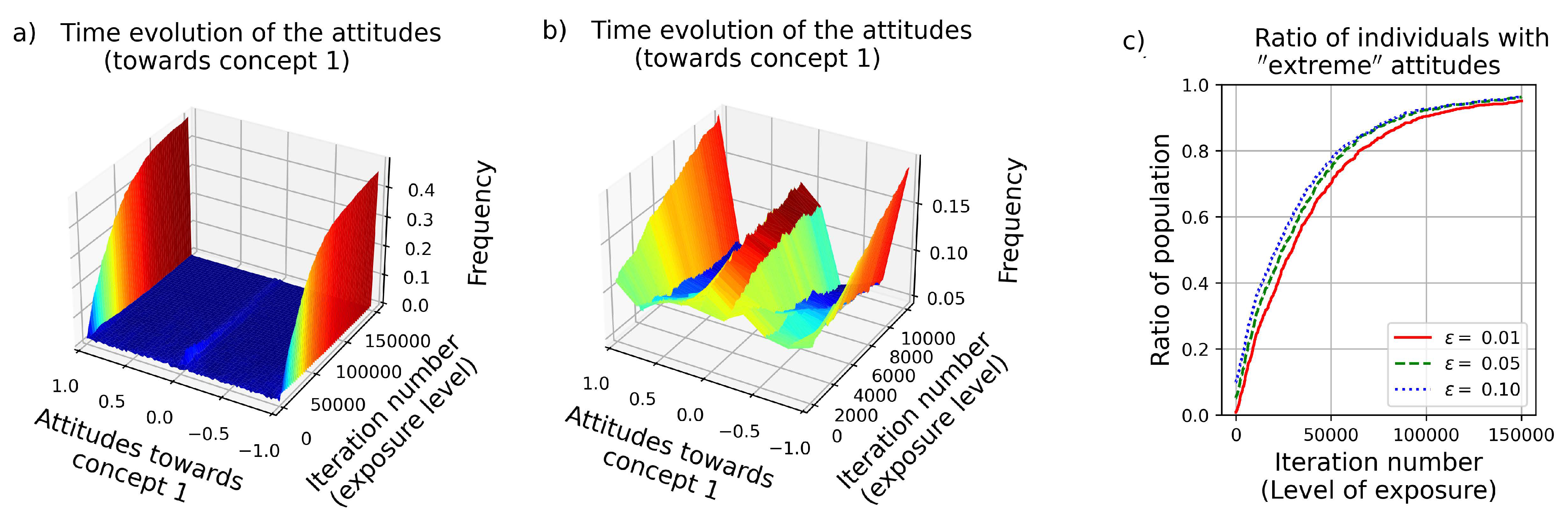 Entropy 24 01320 g003