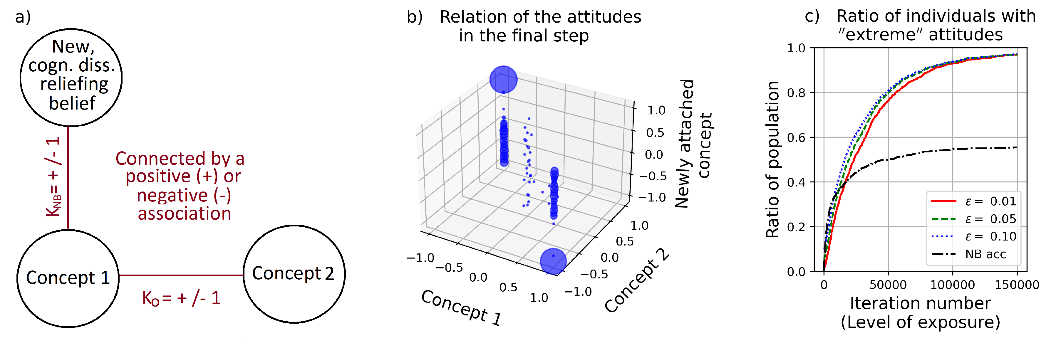 Entropy 24 01320 g004