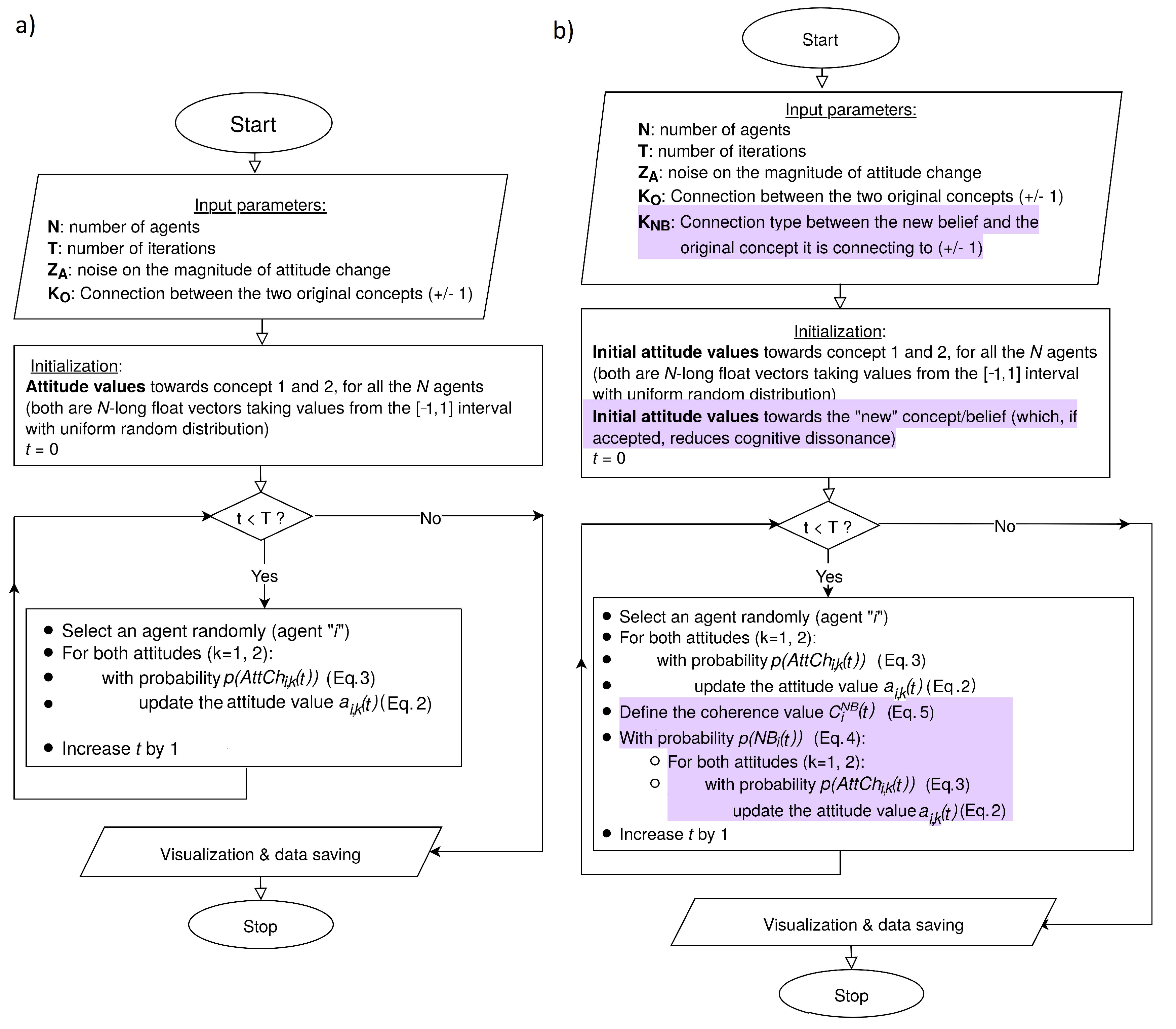 Entropy 24 01320 g0a1