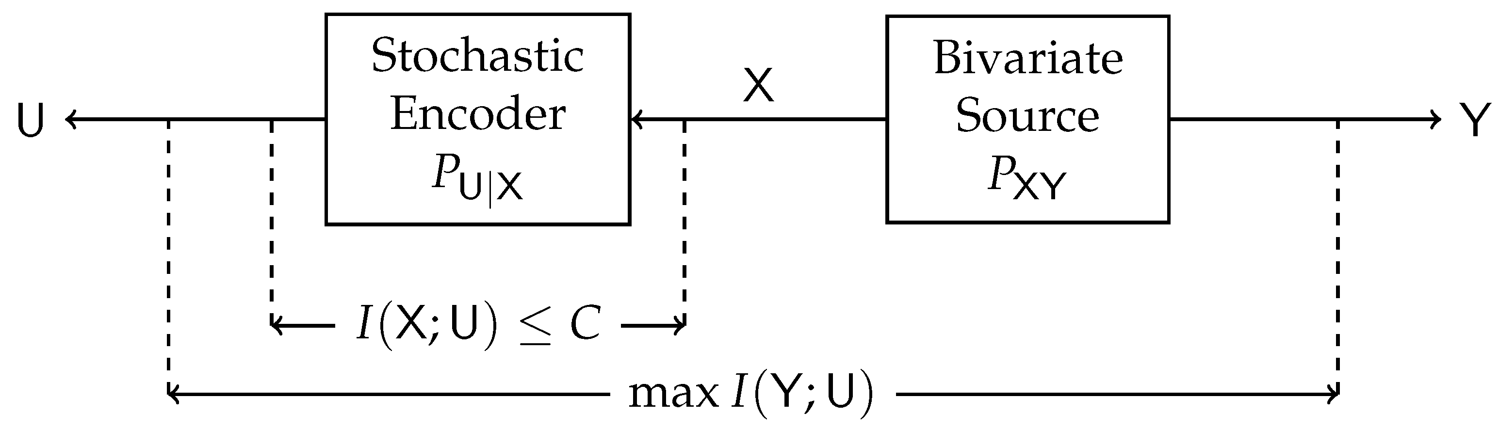 Entropy 24 01321 g004
