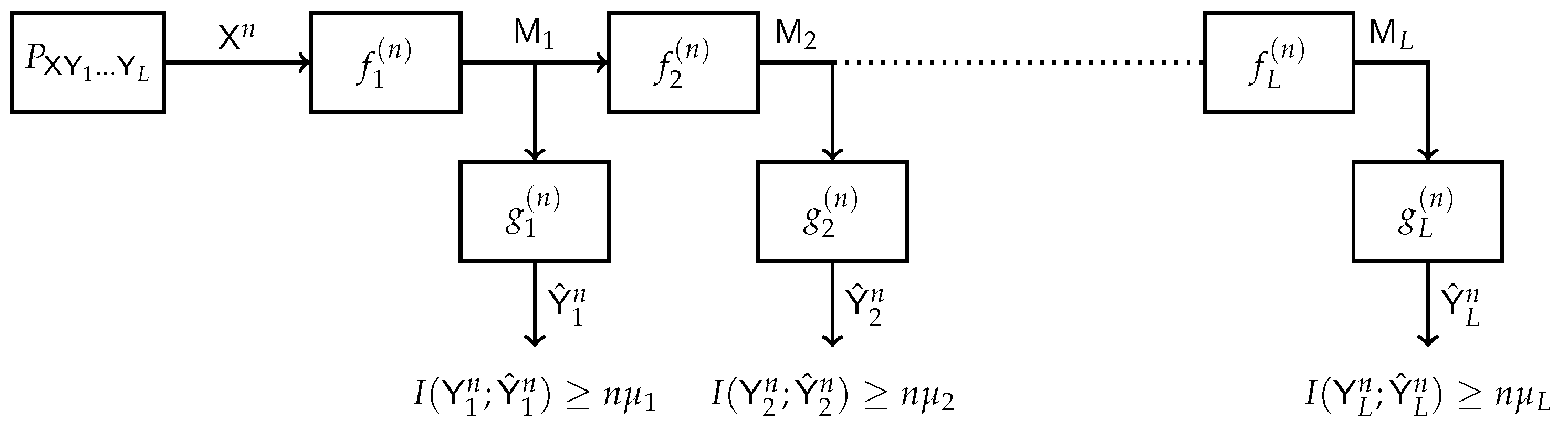 Entropy 24 01321 g006