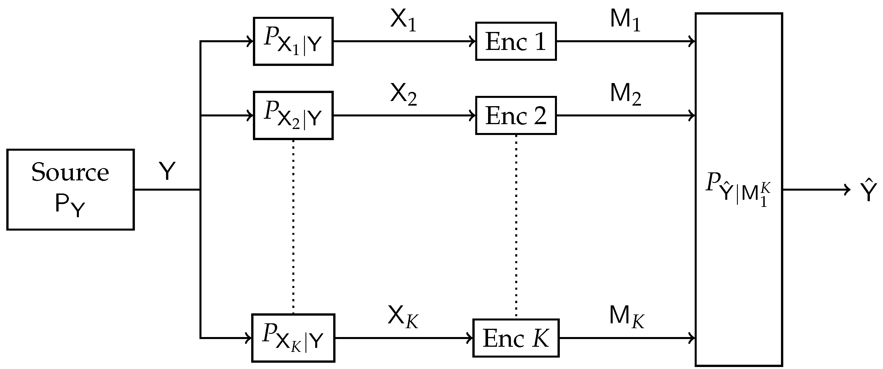 Entropy 24 01321 g007