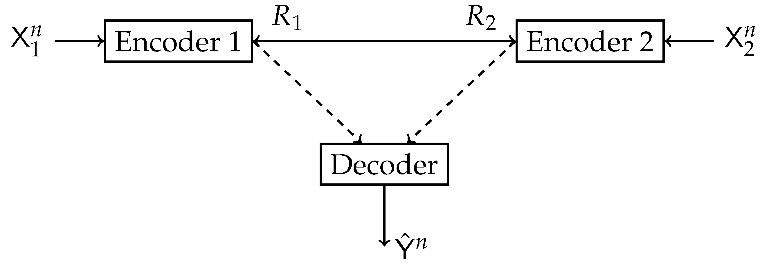 Entropy 24 01321 g008