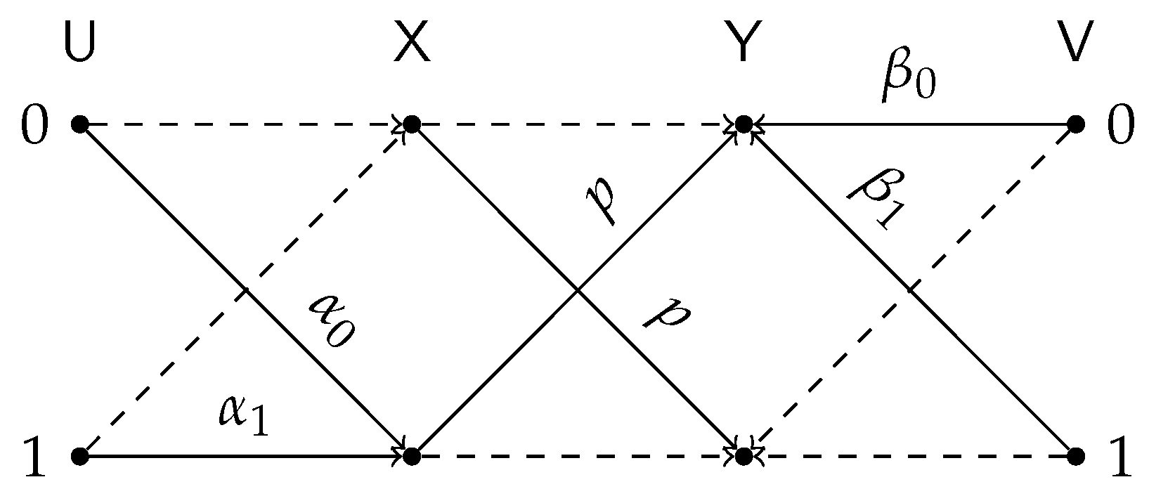 Entropy 24 01321 g009