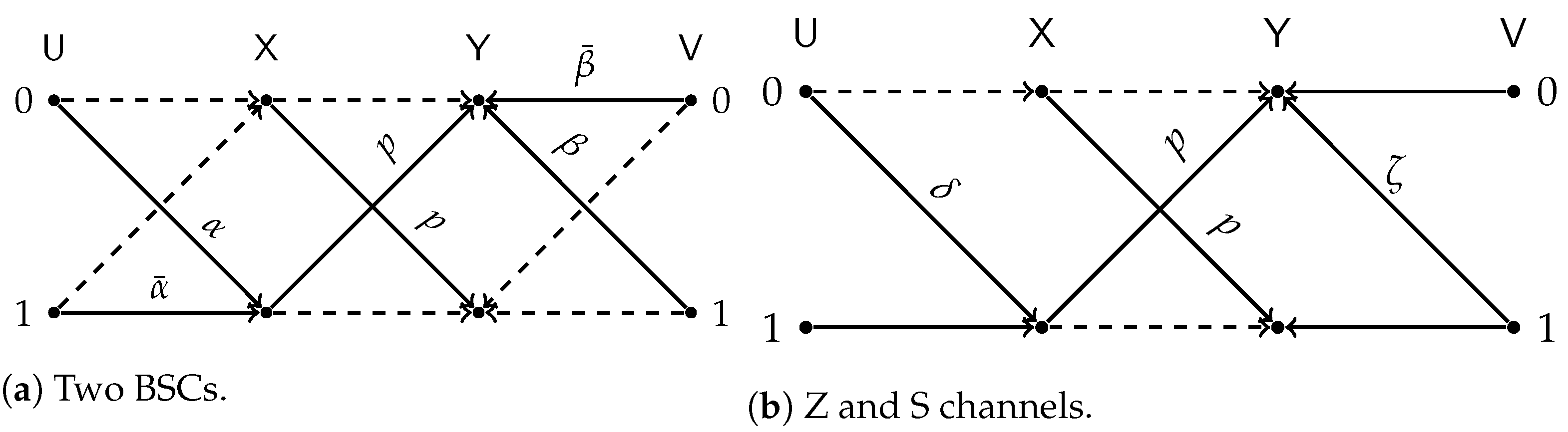 Entropy 24 01321 g010