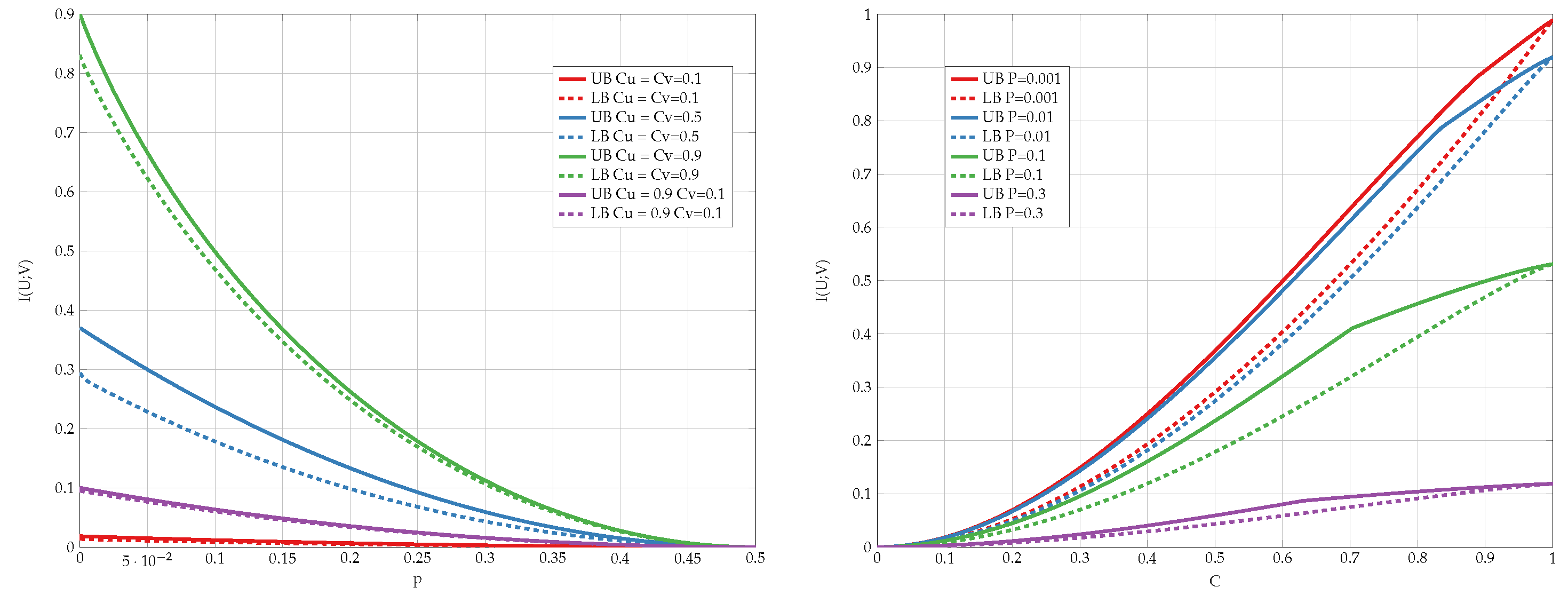 Entropy 24 01321 g015