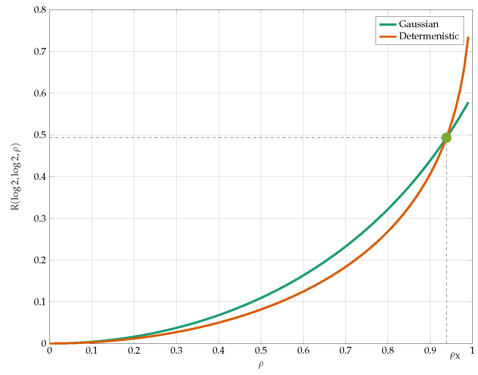 Entropy 24 01321 g016