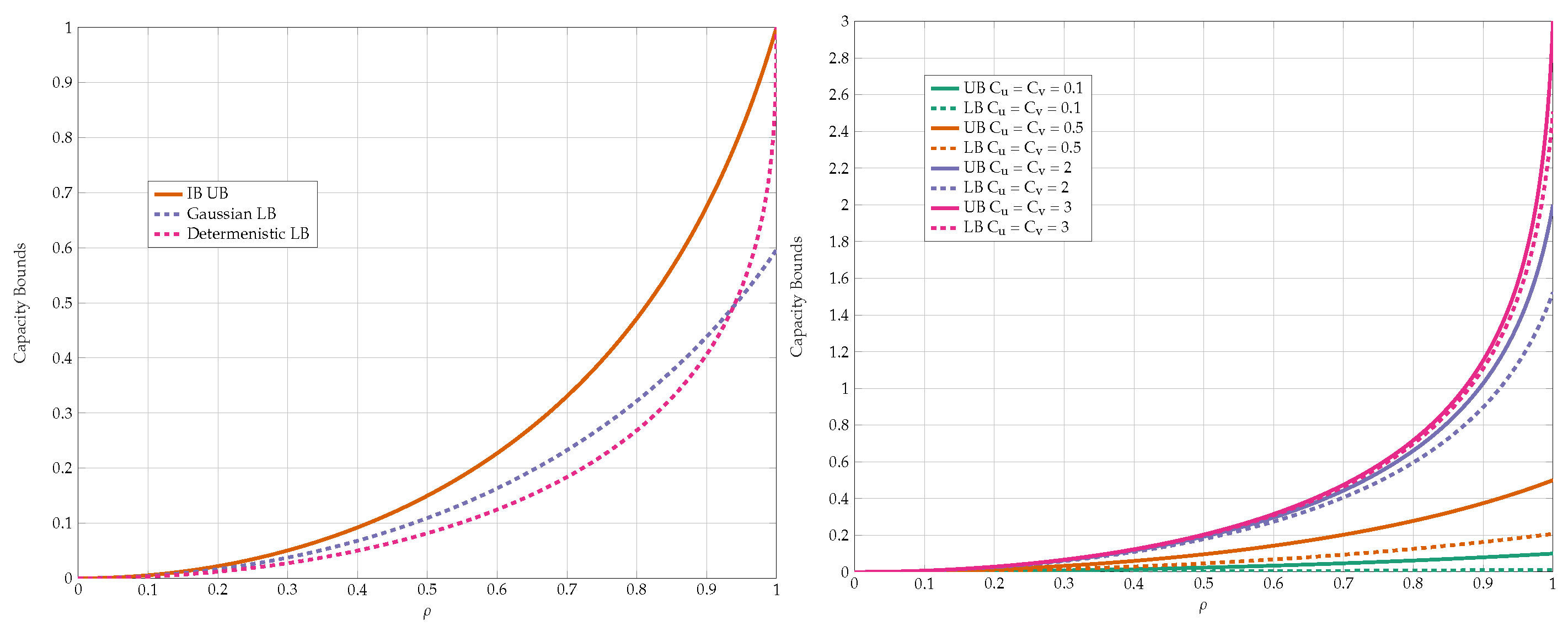 Entropy 24 01321 g017