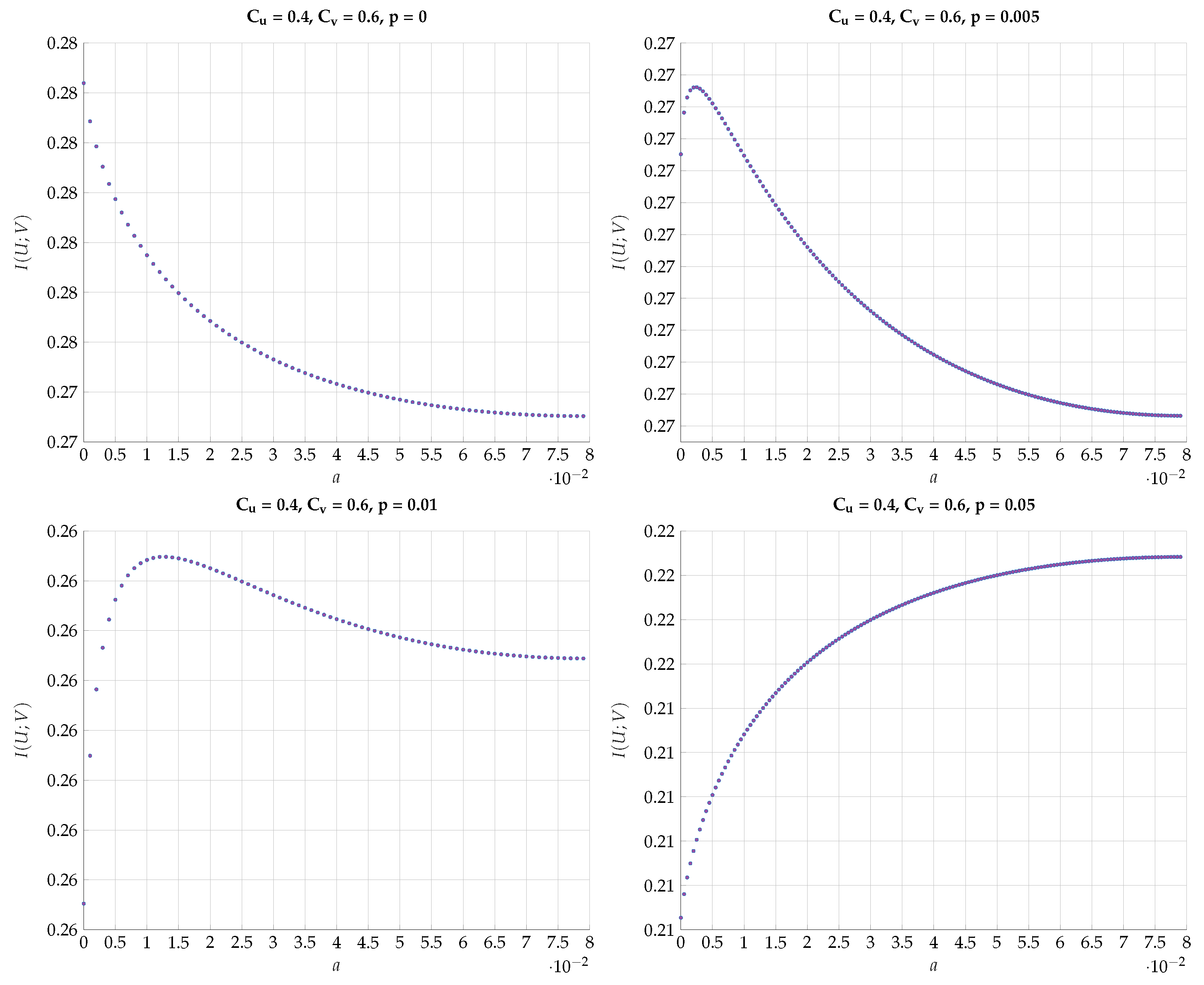Entropy 24 01321 g018