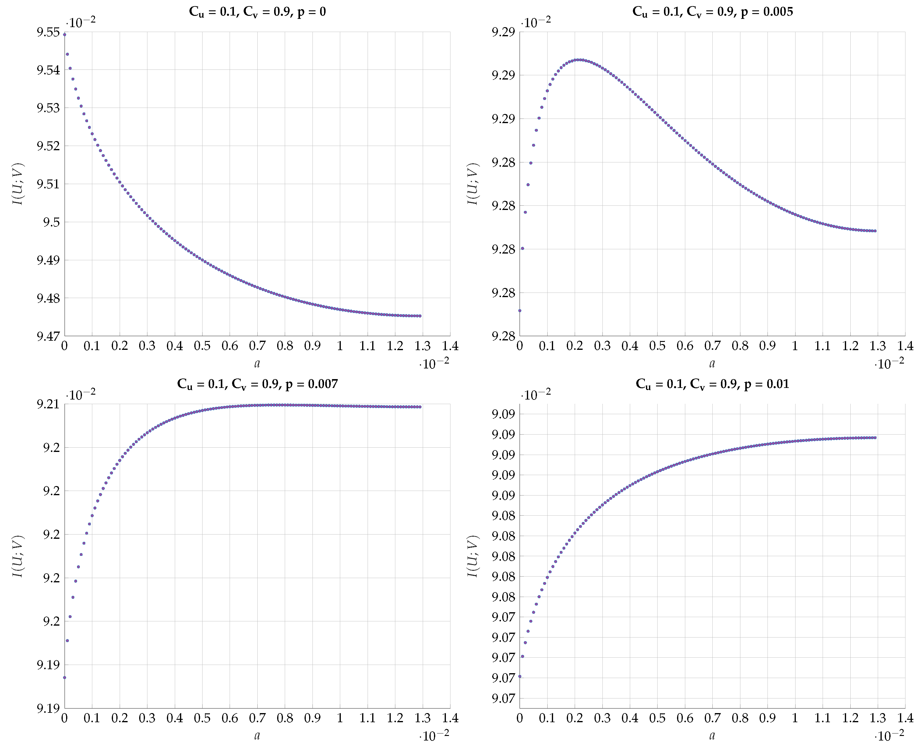 Entropy 24 01321 g019