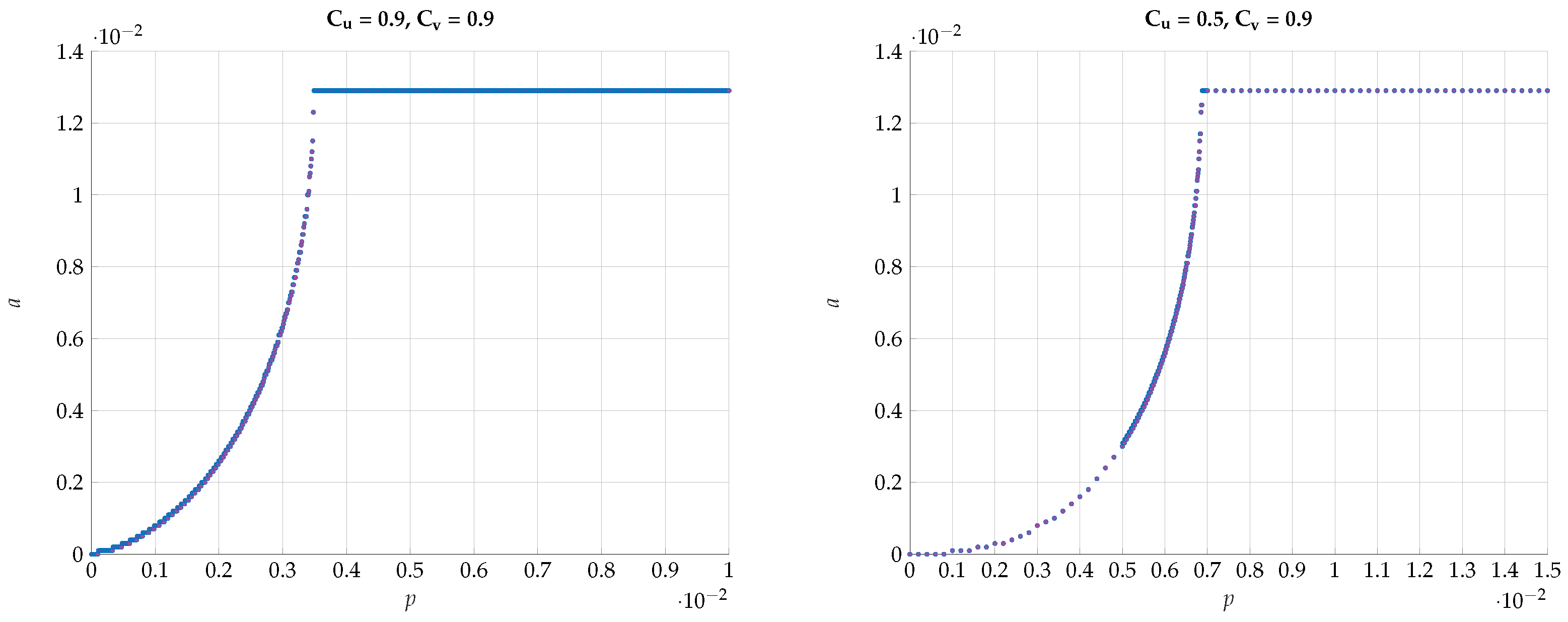 Entropy 24 01321 g021