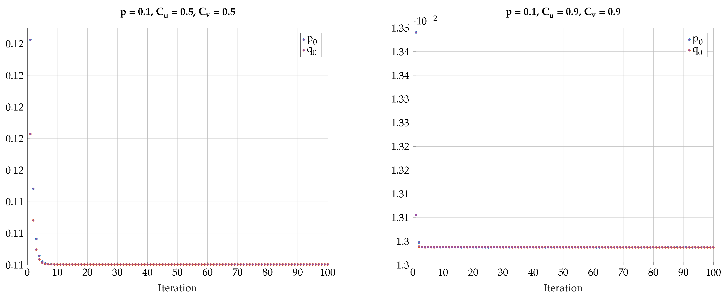 Entropy 24 01321 g022