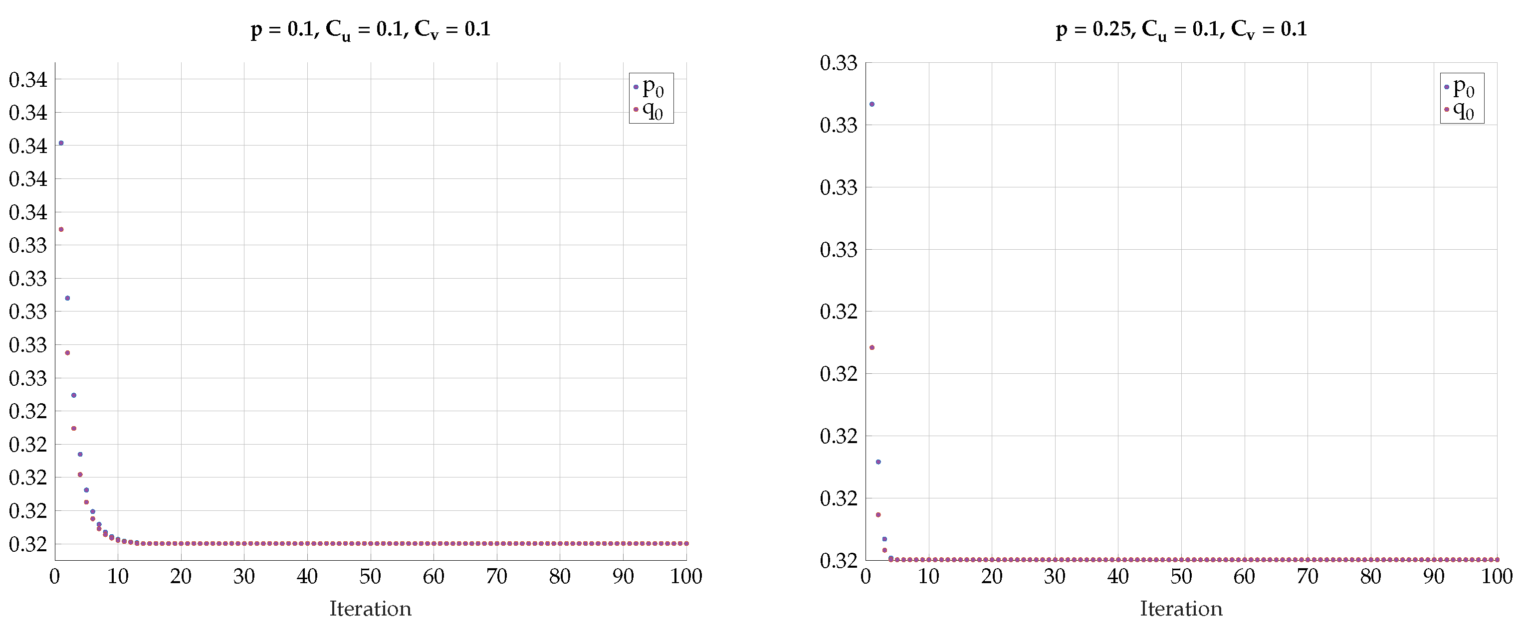 Entropy 24 01321 g023