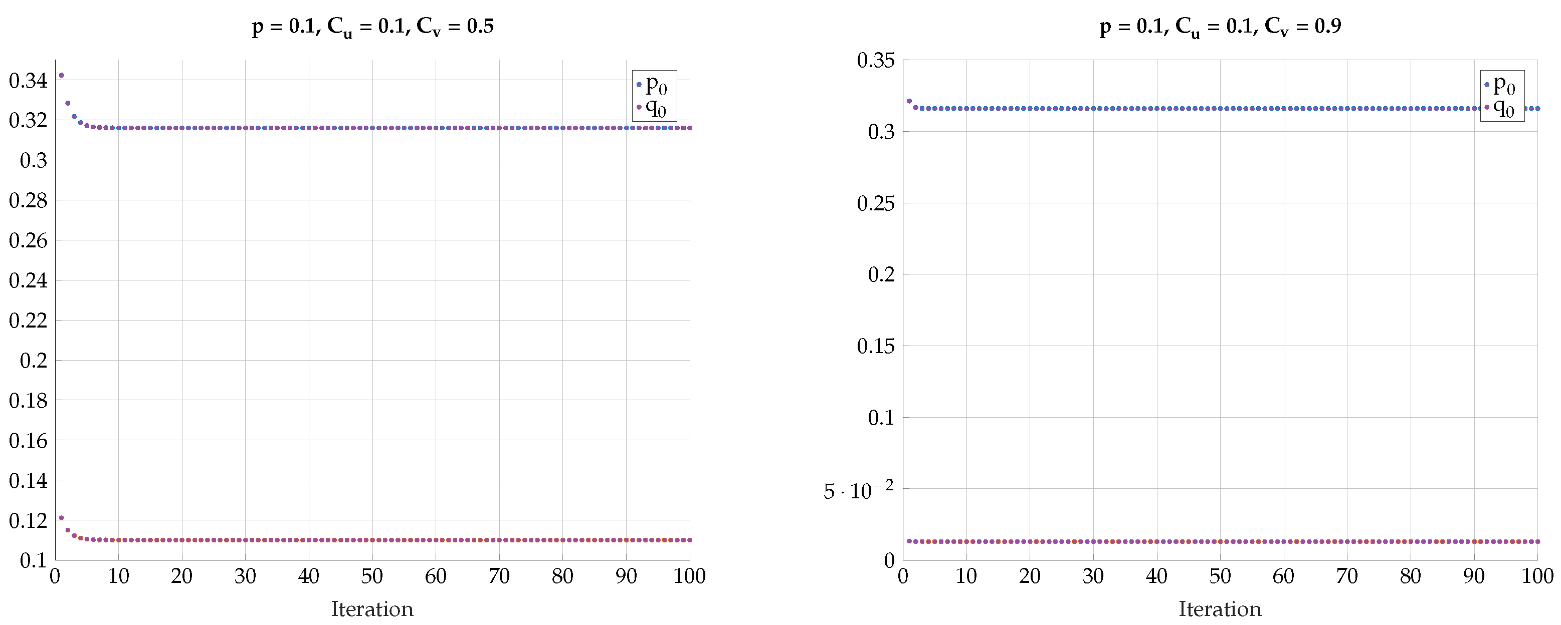 Entropy 24 01321 g024