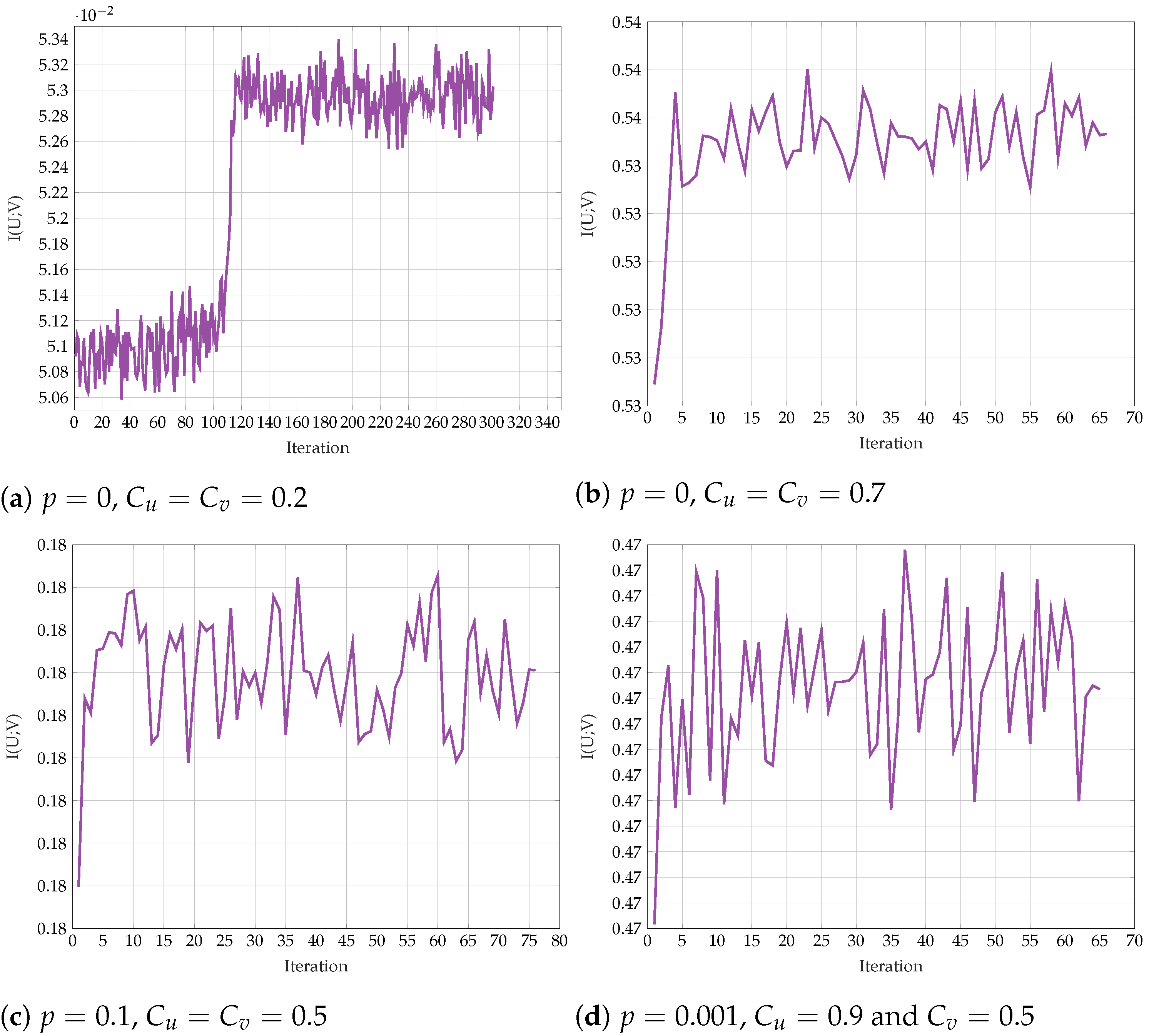 Entropy 24 01321 g025