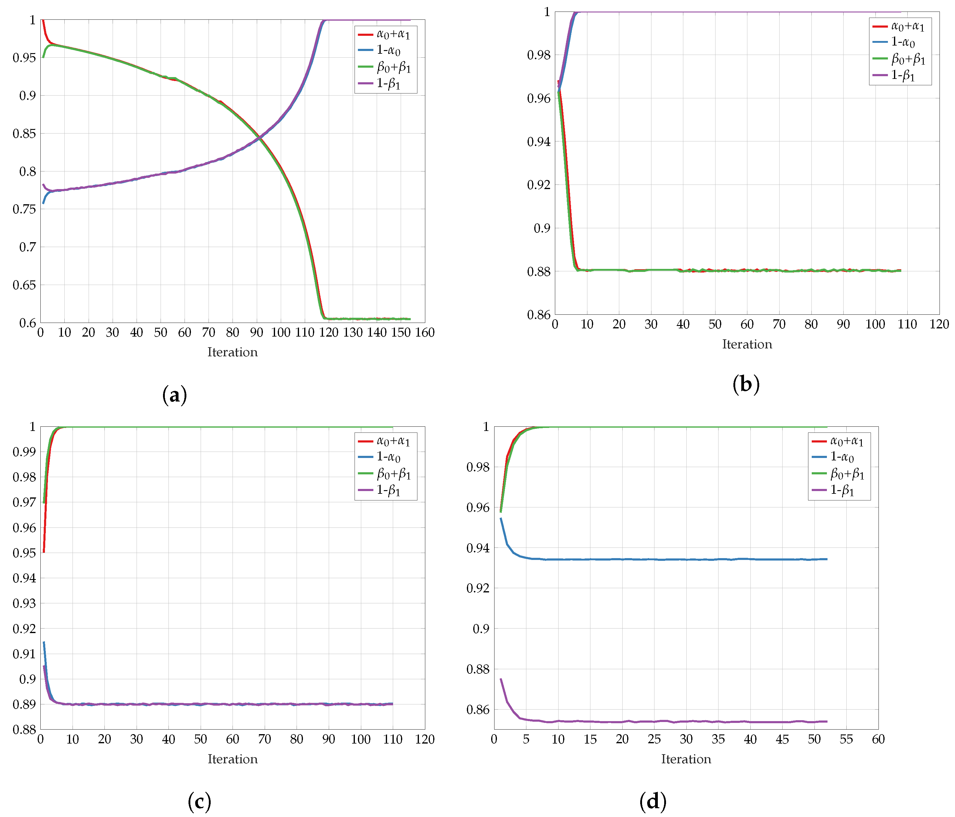 Entropy 24 01321 g026