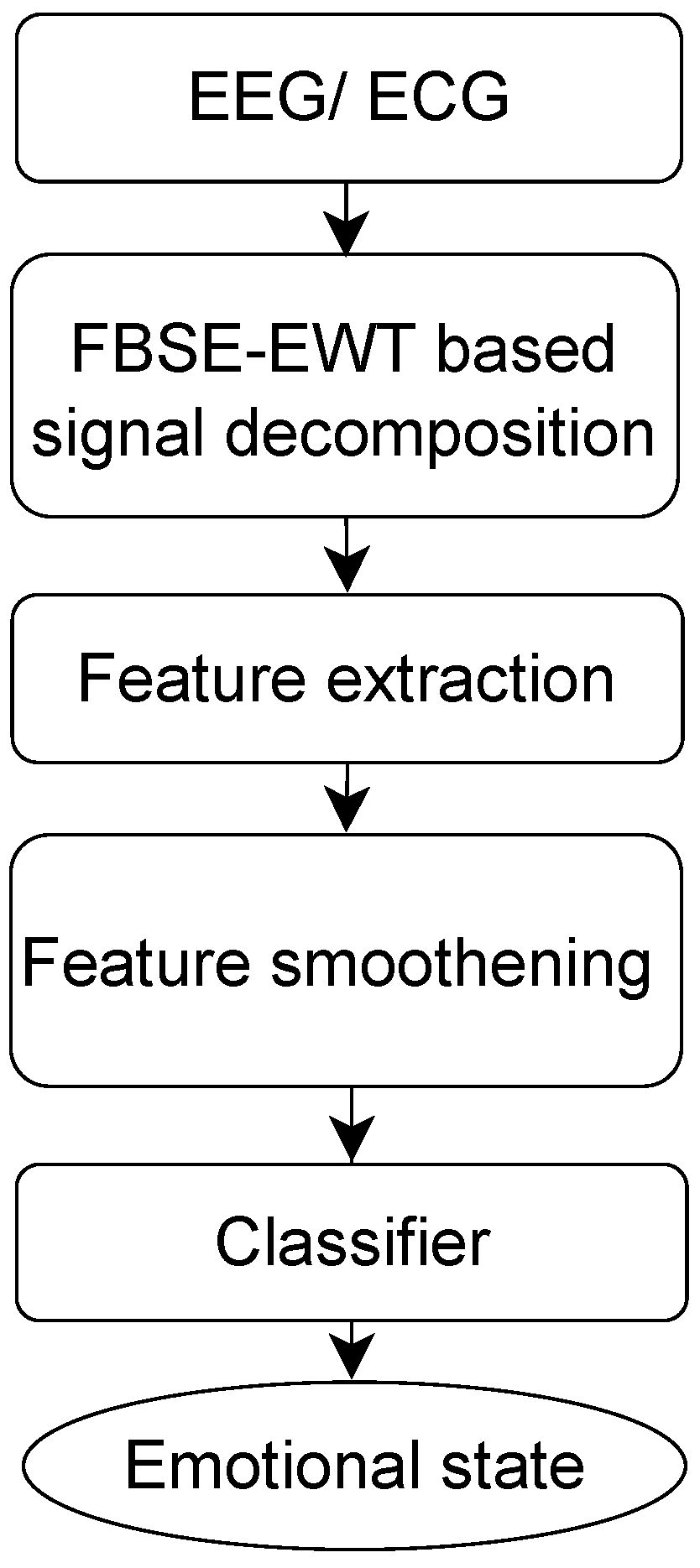 Entropy 24 01322 g001