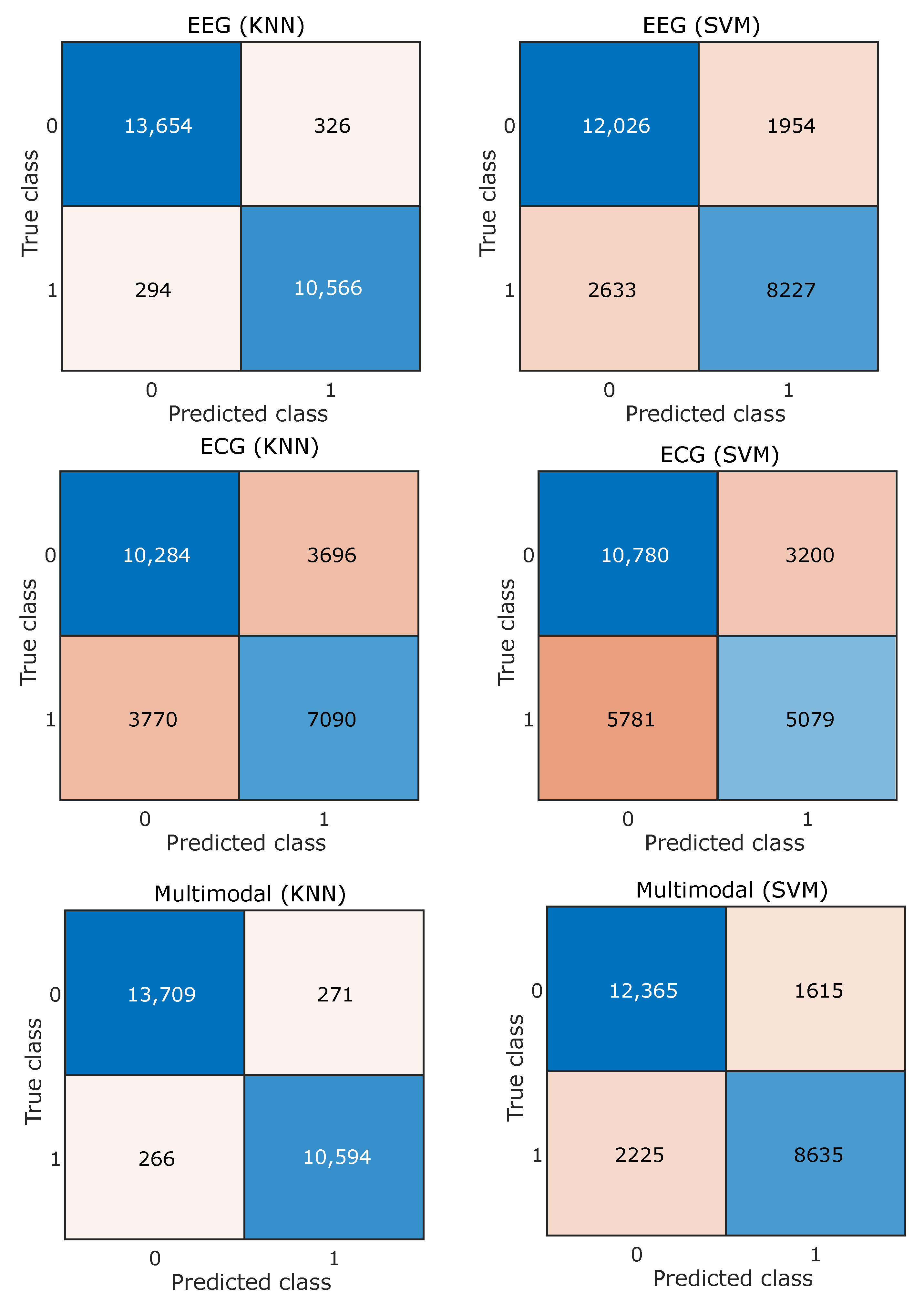 Entropy 24 01322 g007