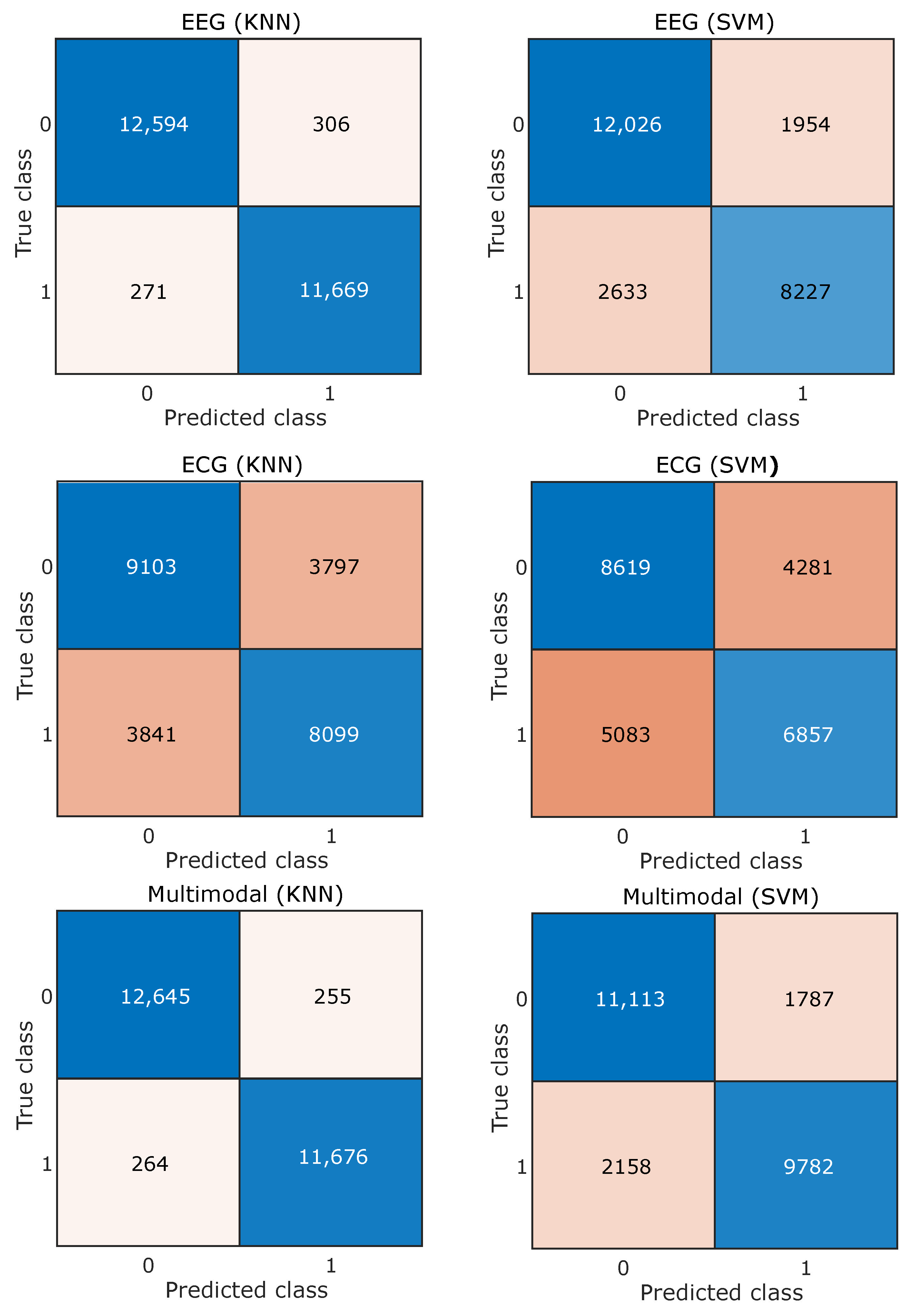 Entropy 24 01322 g008