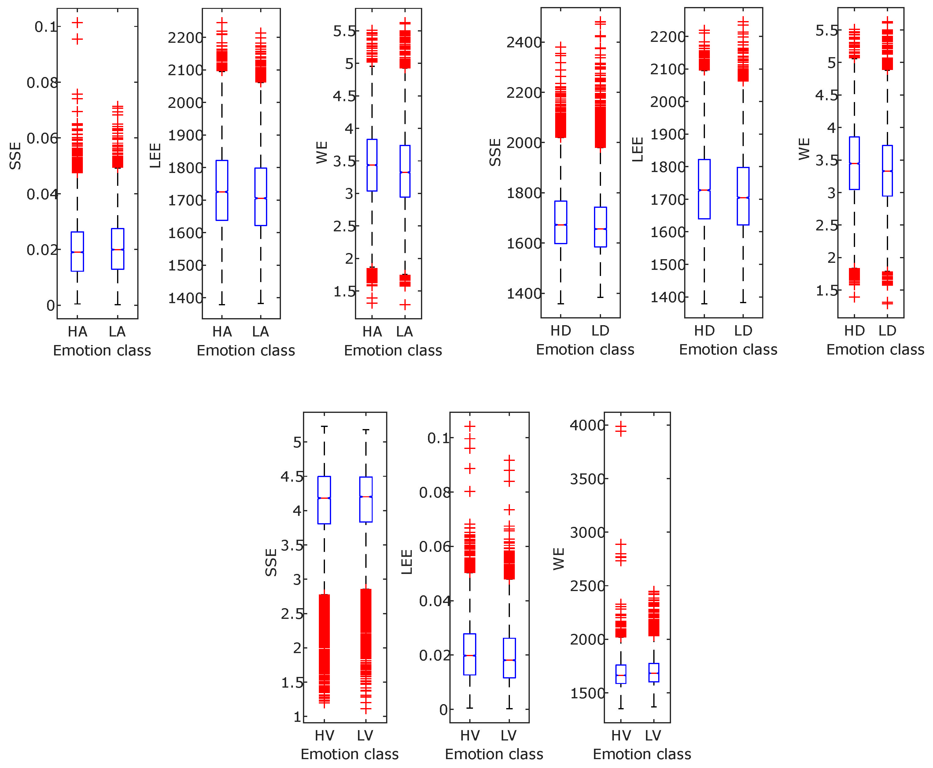 Entropy 24 01322 g010