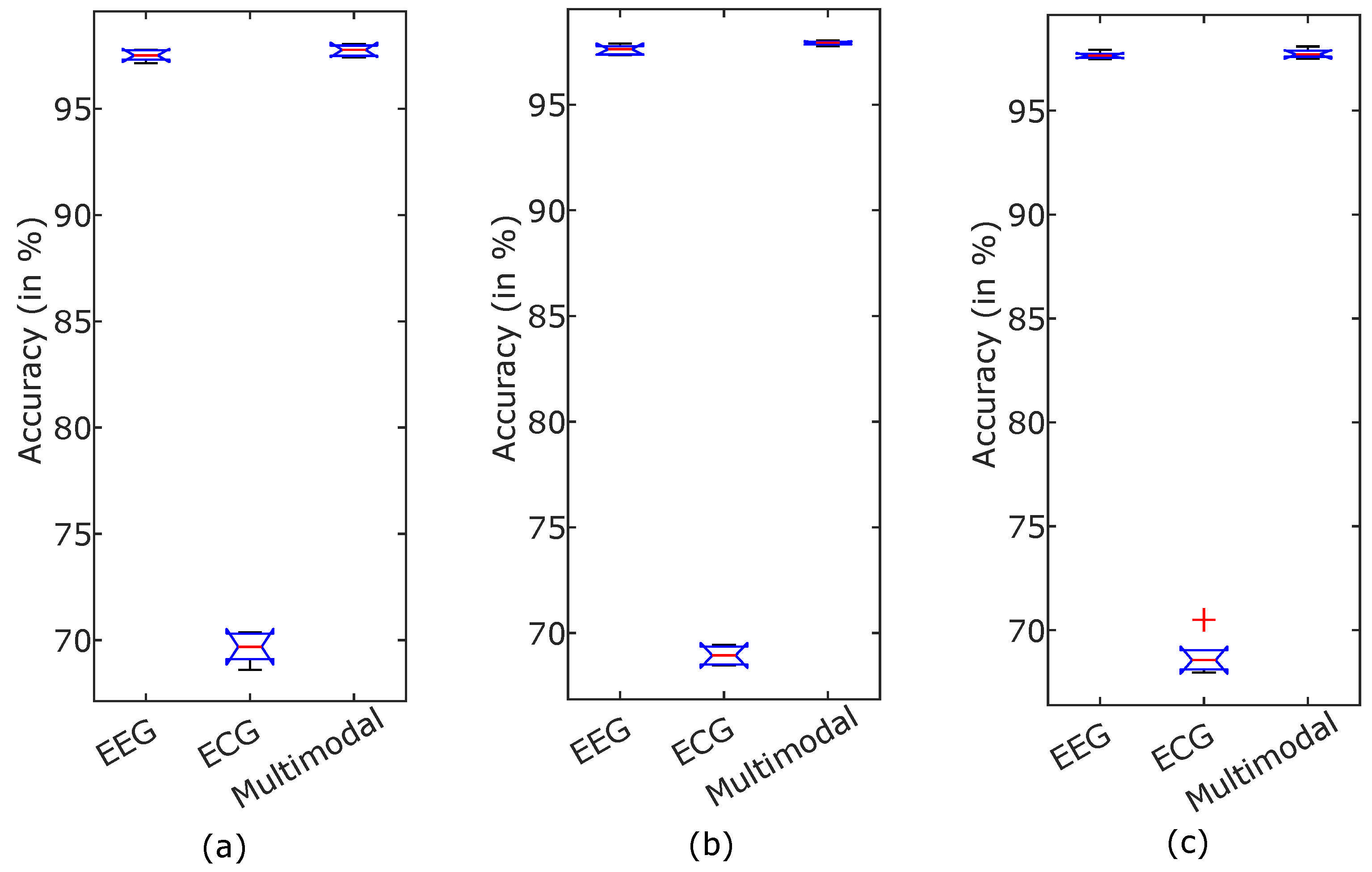 Entropy 24 01322 g012