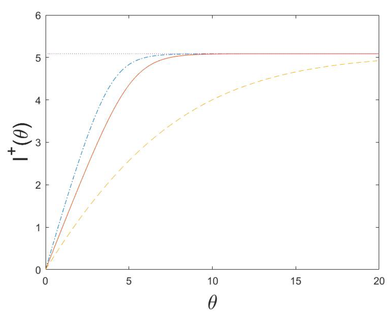Entropy 24 01323 g002