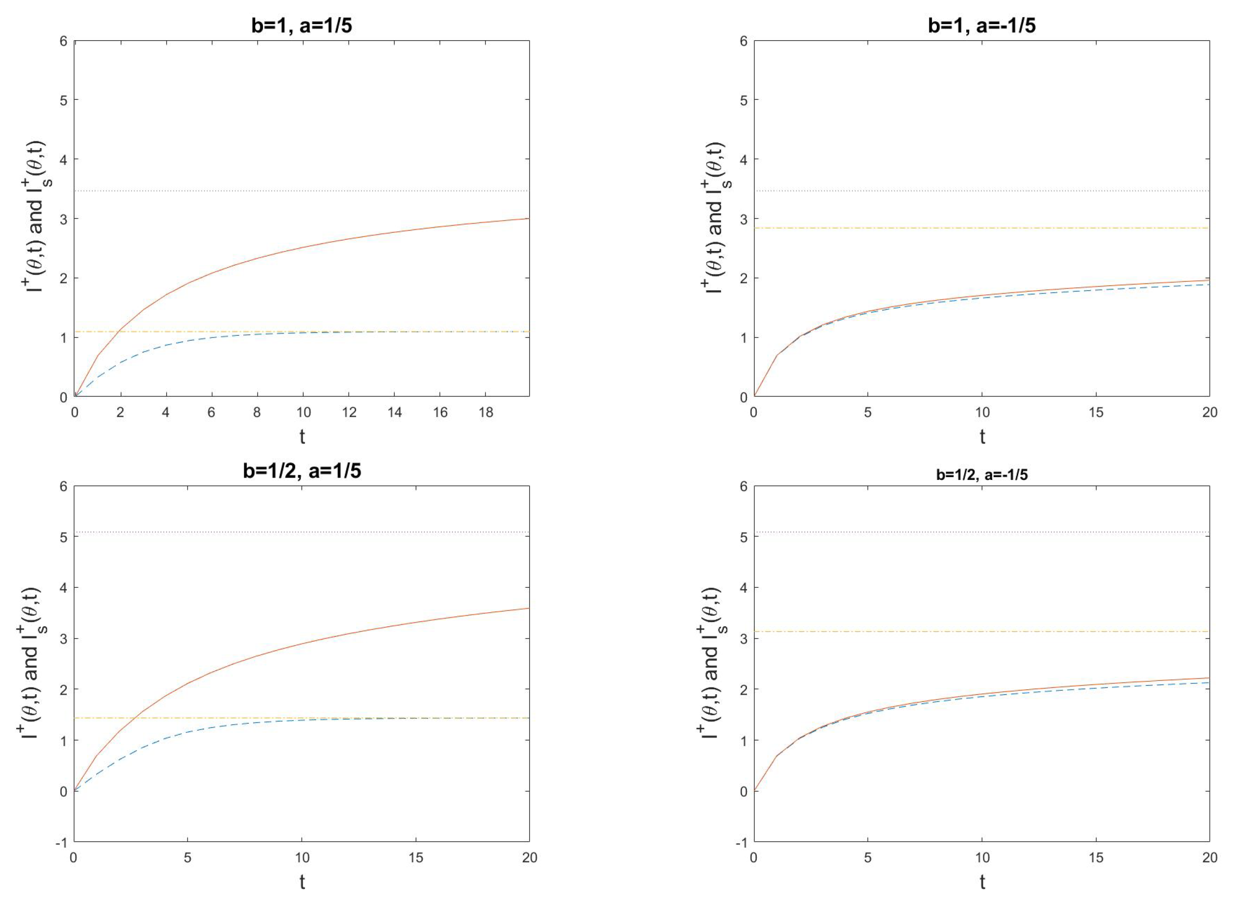 Entropy 24 01323 g003