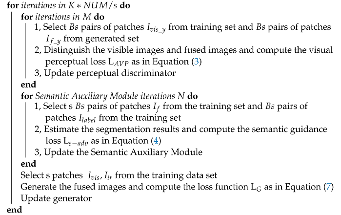 Entropy 24 01327 i001