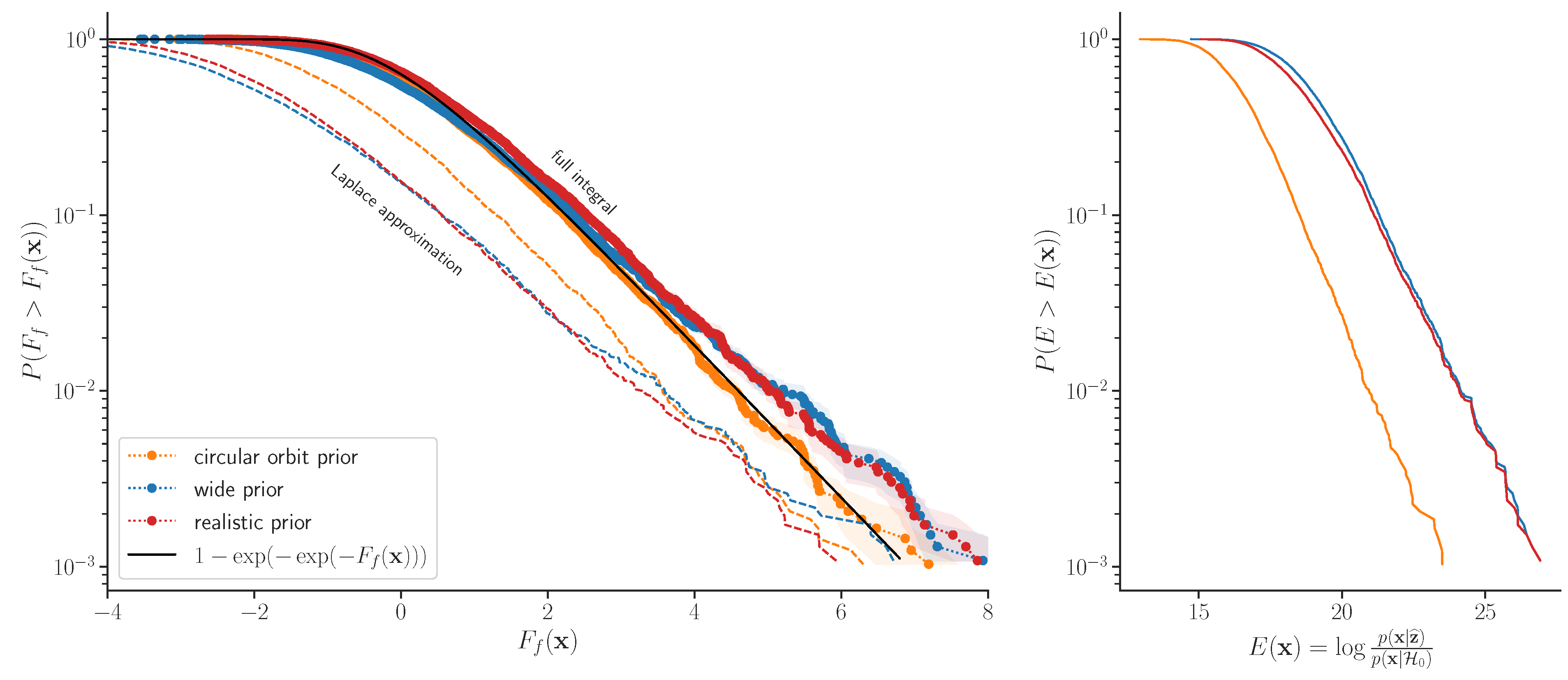 Entropy 24 01328 g002