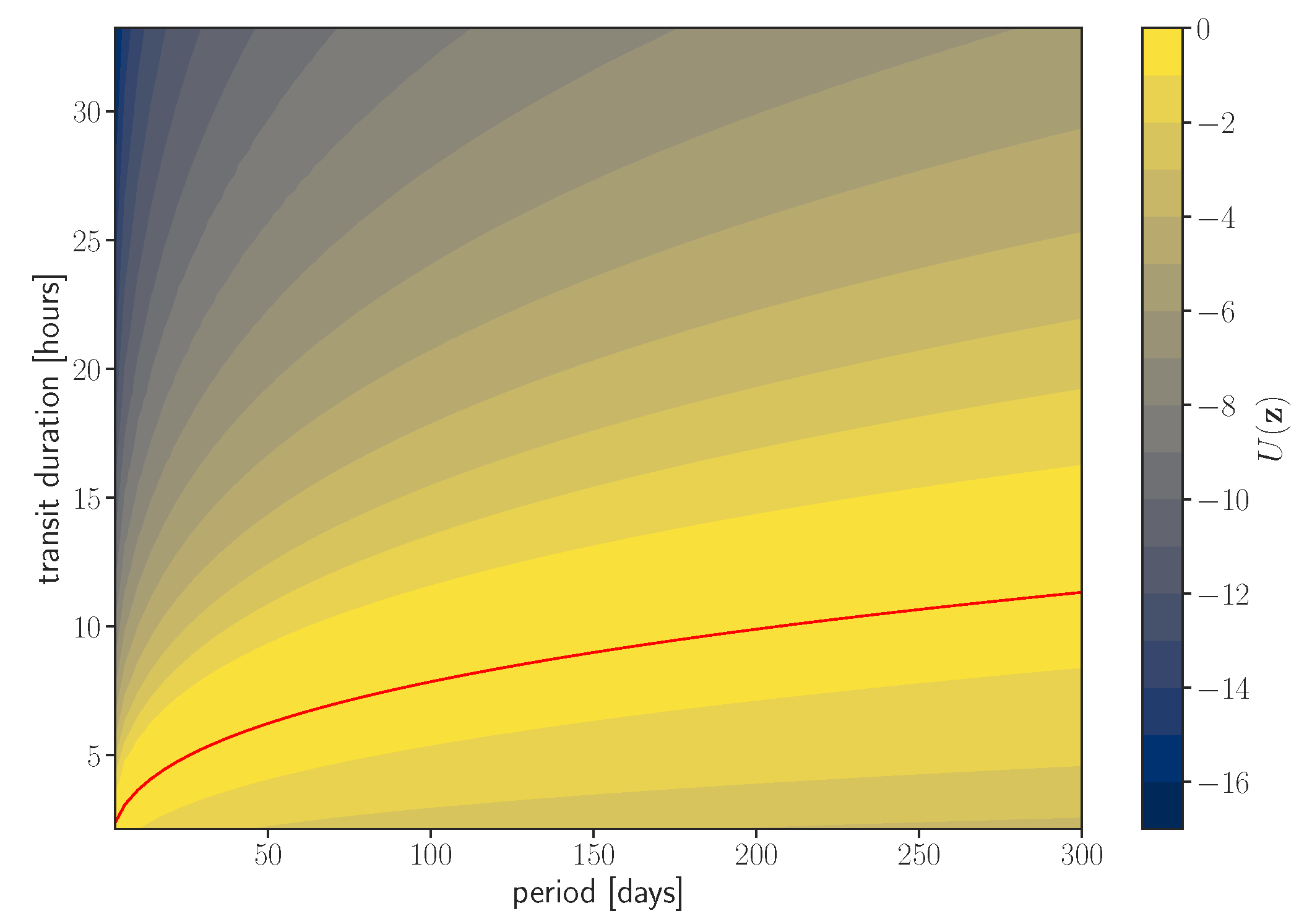 Entropy 24 01328 g003