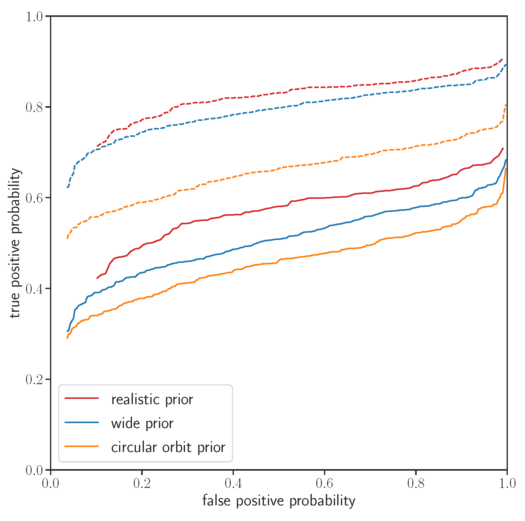 Entropy 24 01328 g005
