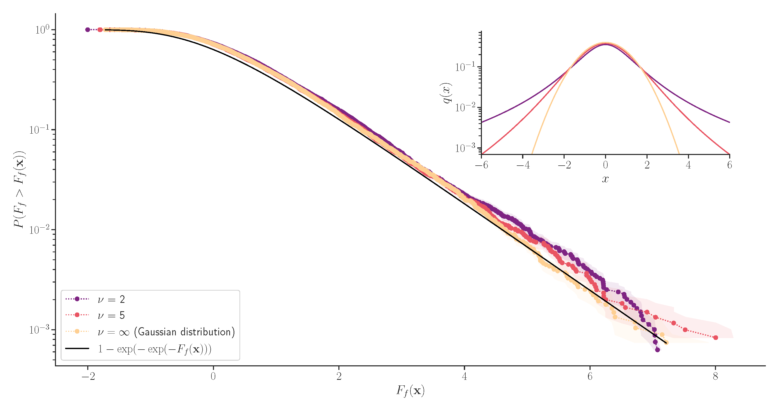 Entropy 24 01328 g006