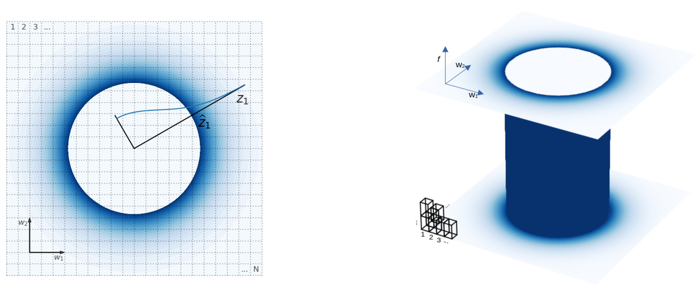 Entropy 24 01328 g007