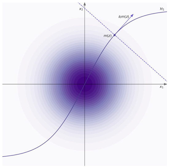 Entropy 24 01328 g0a1 550