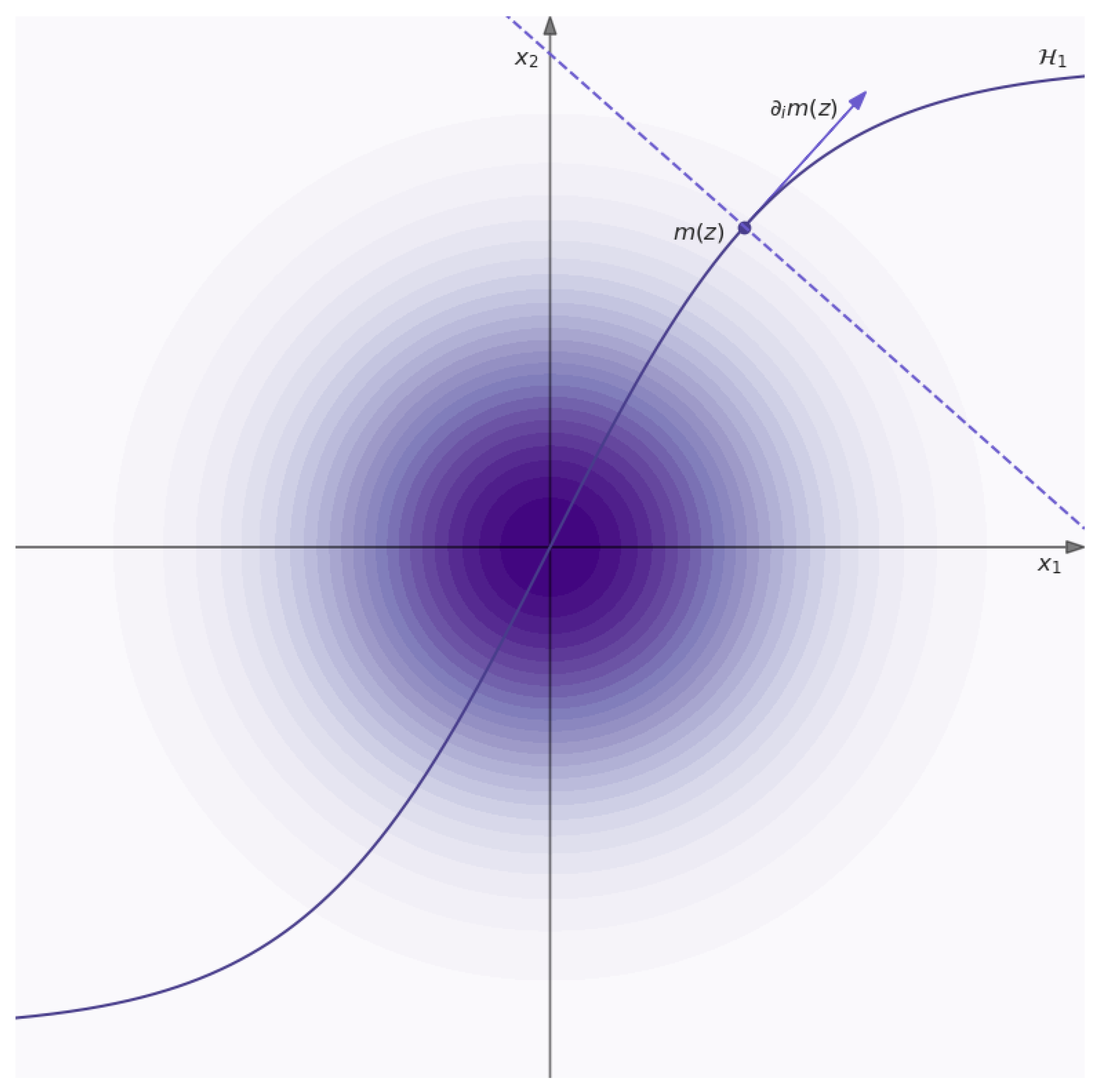 Entropy 24 01328 g0a1