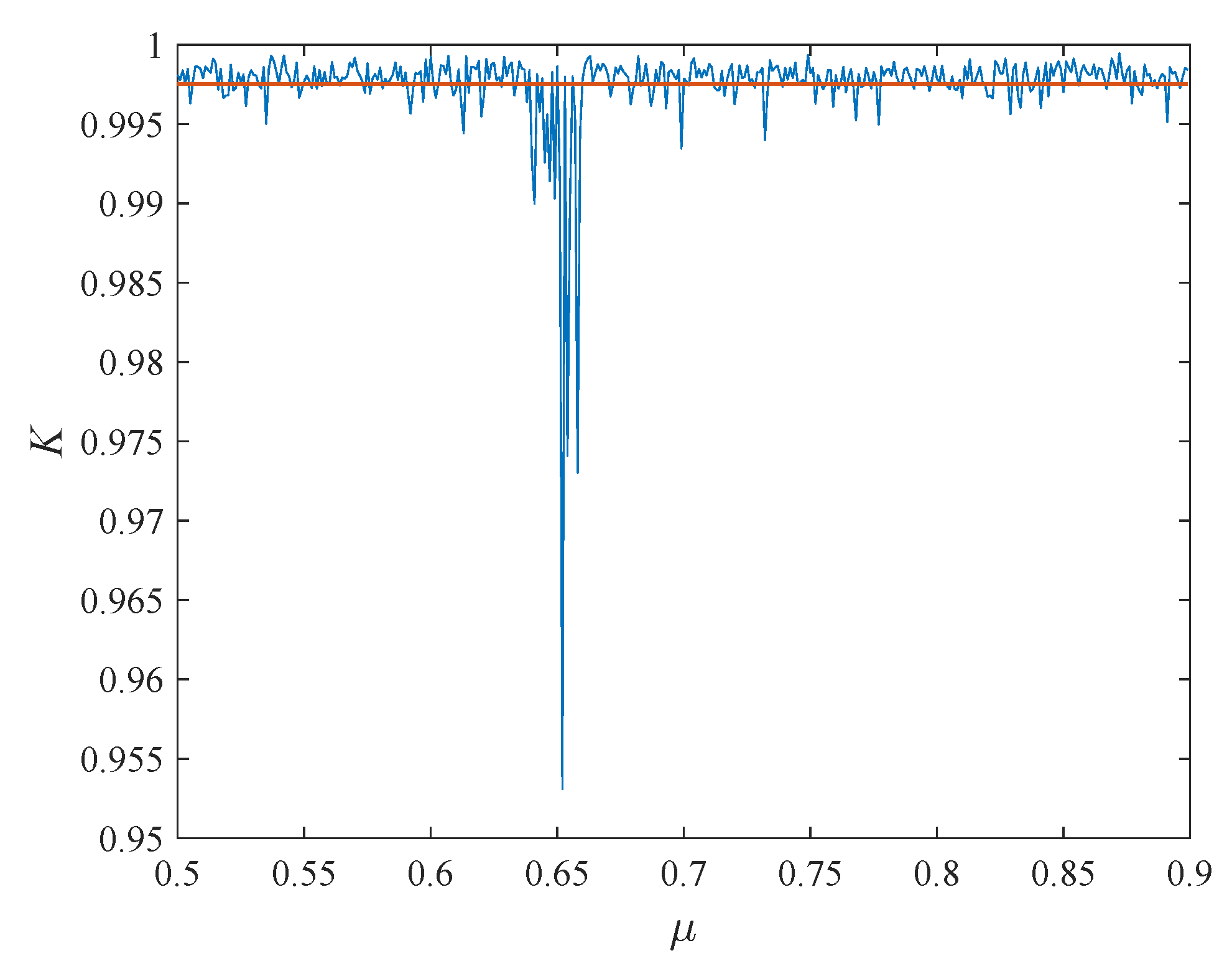 Entropy 24 01332 g002