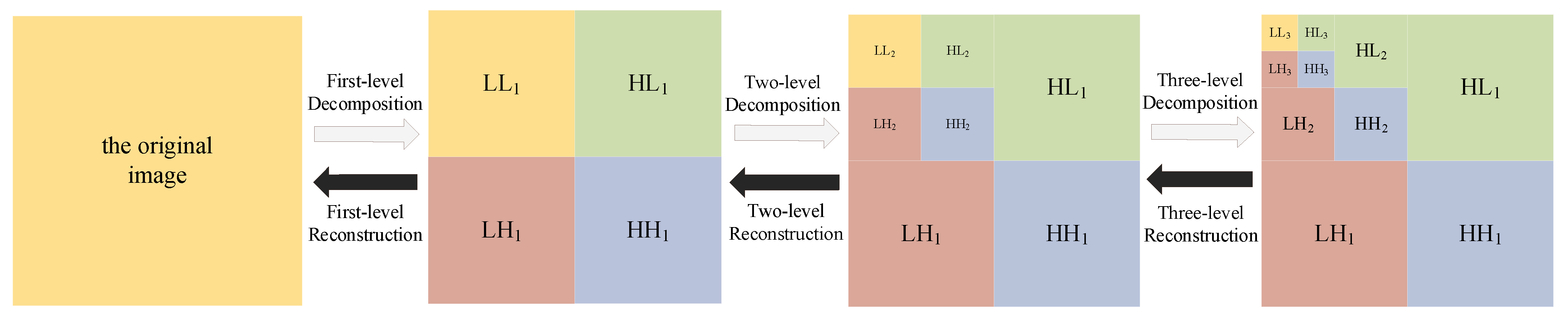 Entropy 24 01332 g003