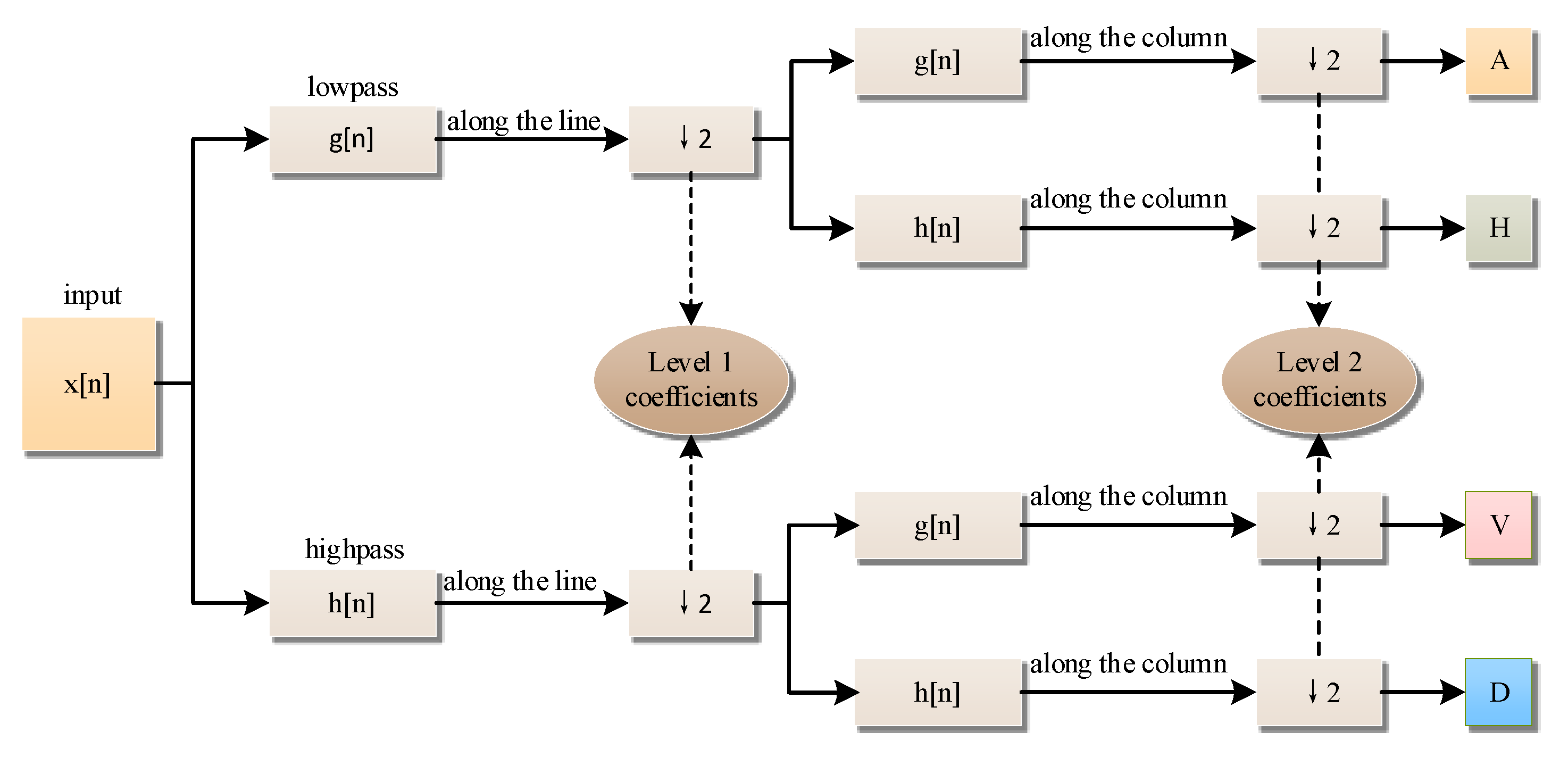 Entropy 24 01332 g004